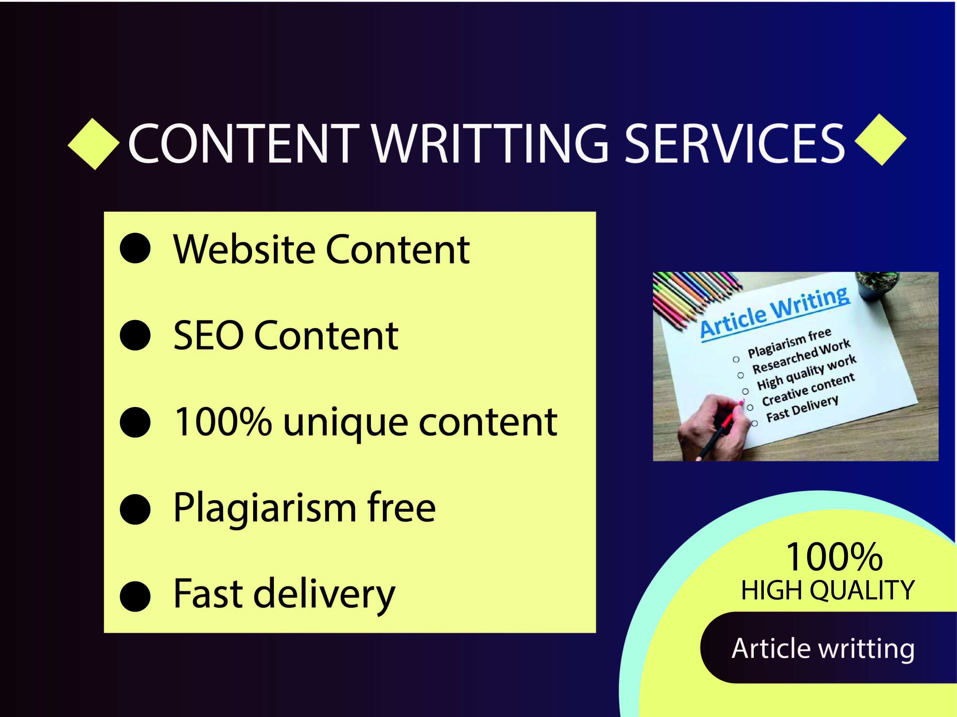 Get 1000 words SEO optimized premium content writing ...