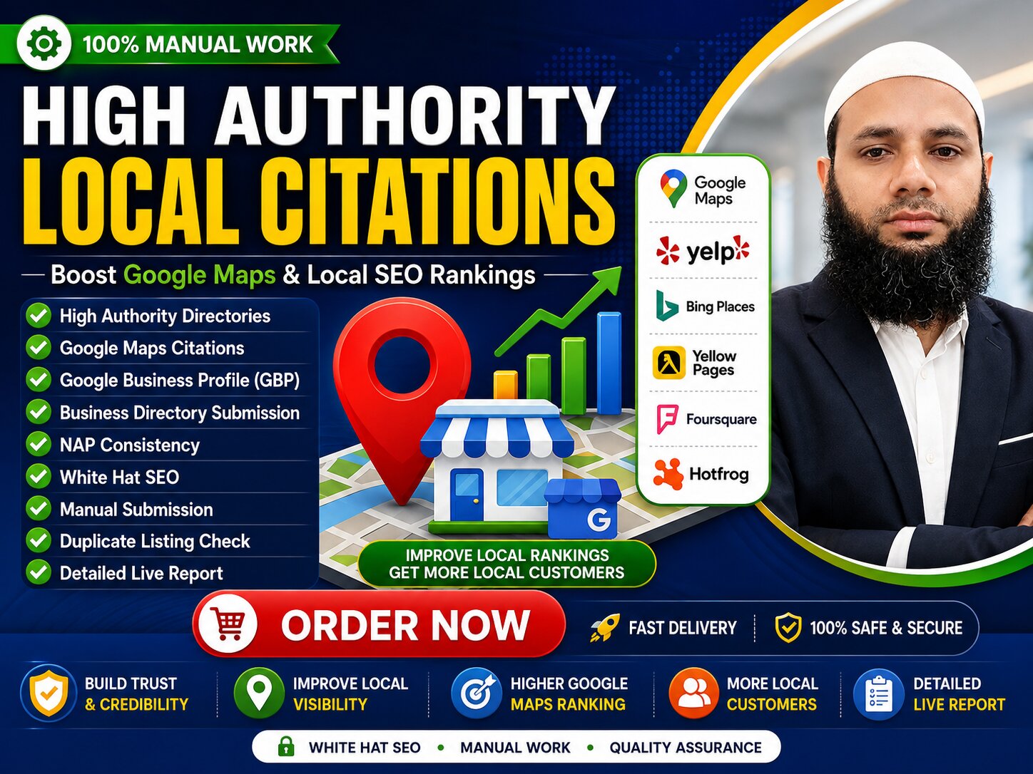 I will build local citations and directory submission...