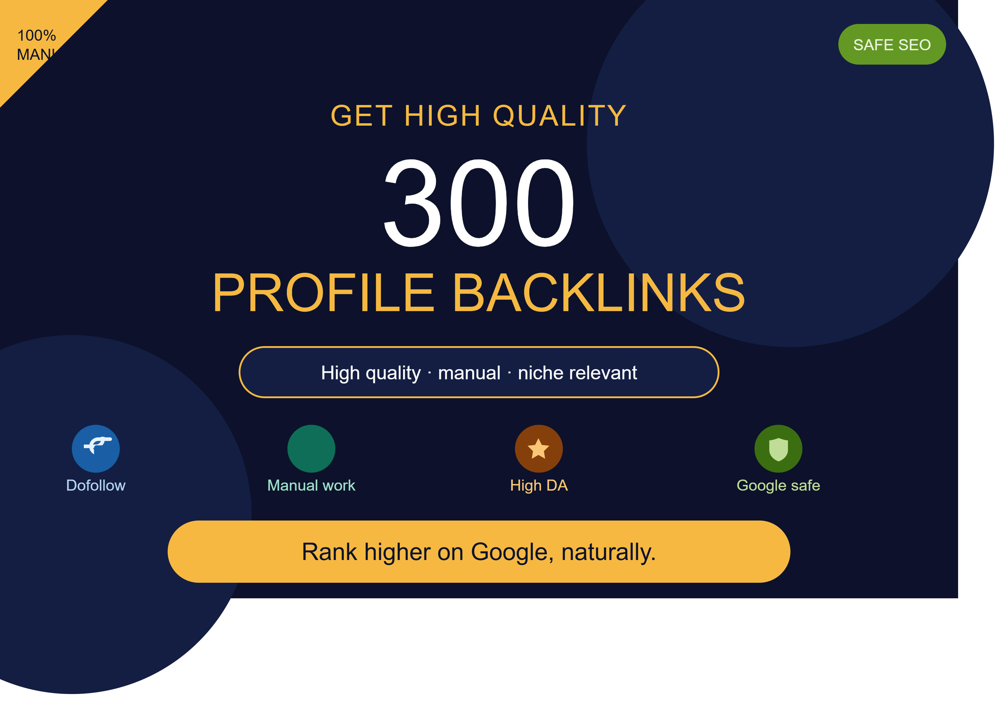 I will create 300 high quality manual profile backlin...