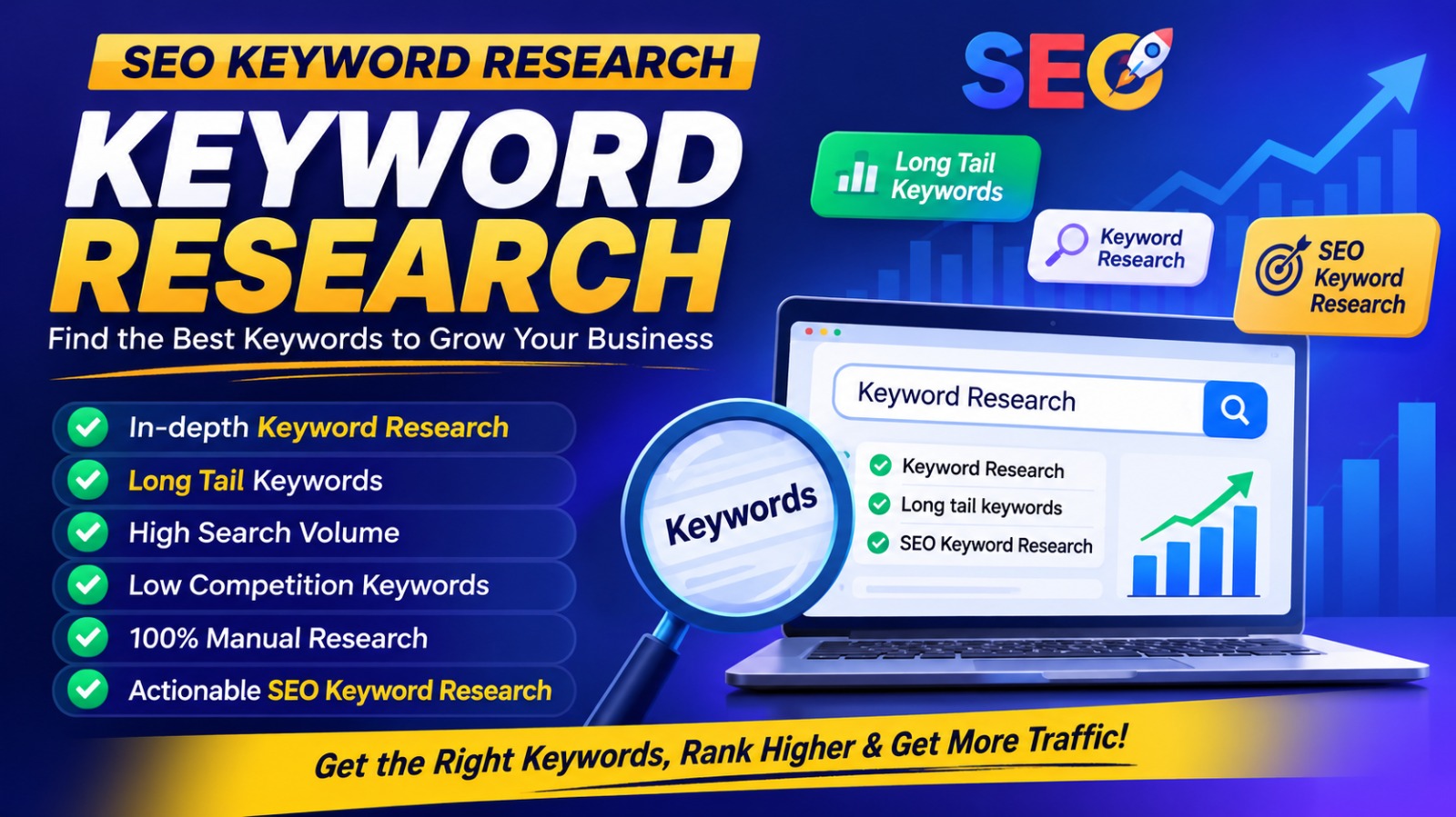 I will do 20 keyword research for SEO and competitor ...
