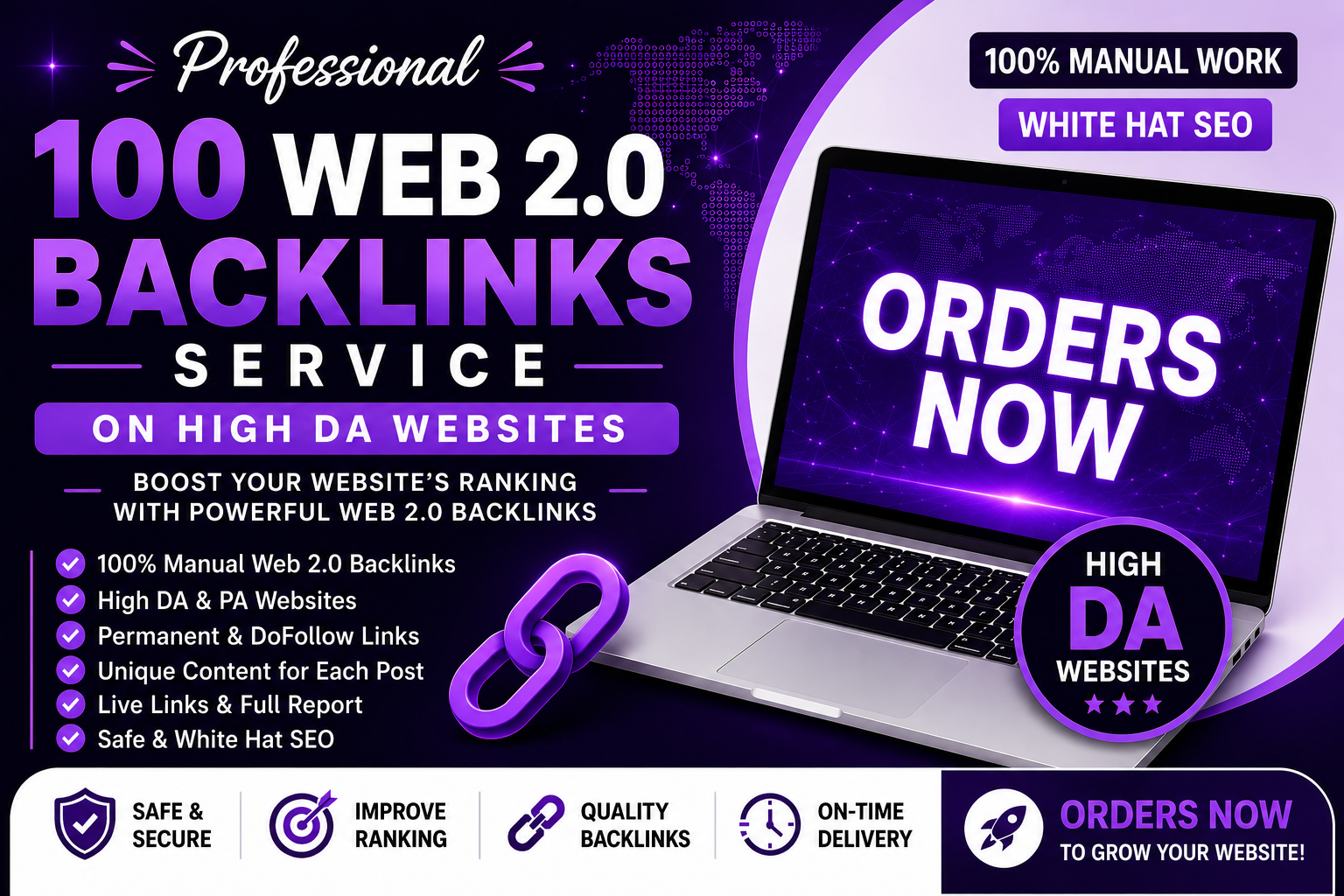 100 Manually Created High DA Web 2.0 Backlinks for SE...