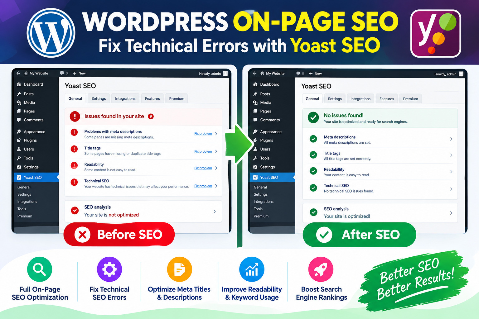I will optimize WordPress On-Page SEO and fix technic...
