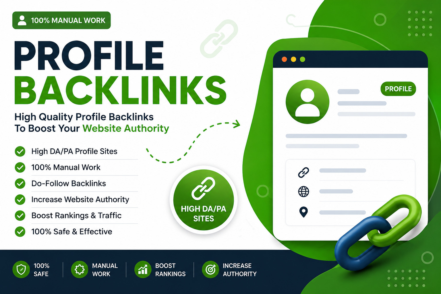 I will create 50 high DA dofollow profile backlinks m...
