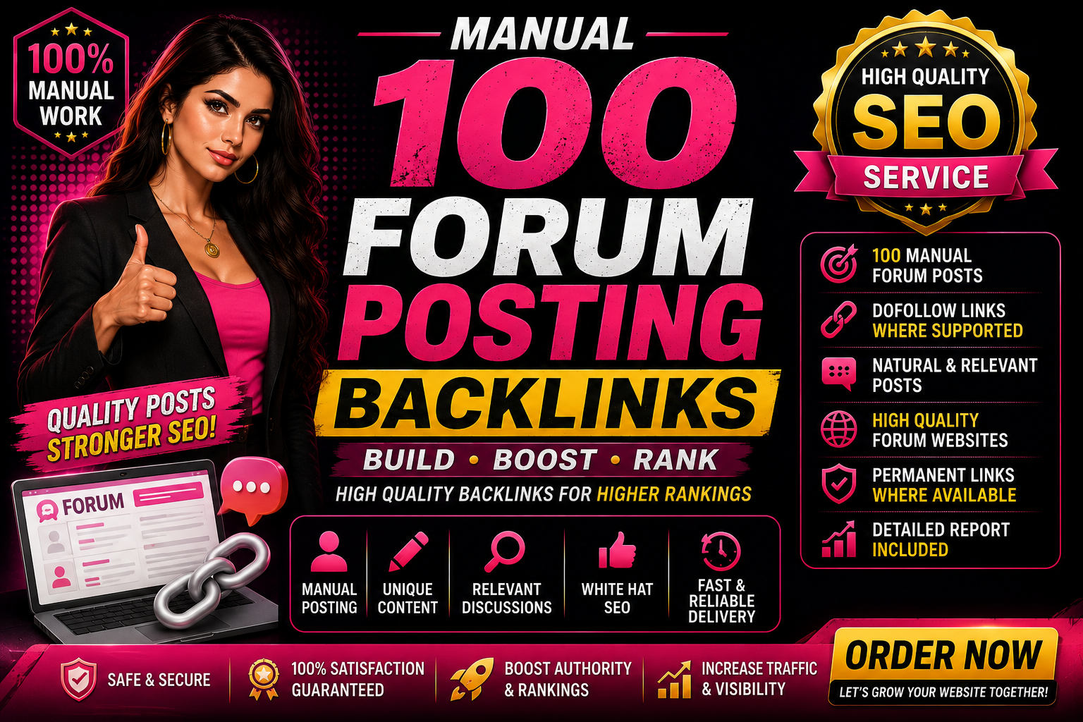 I will Do Manual 100 High Quality Forum Posting Dofol...