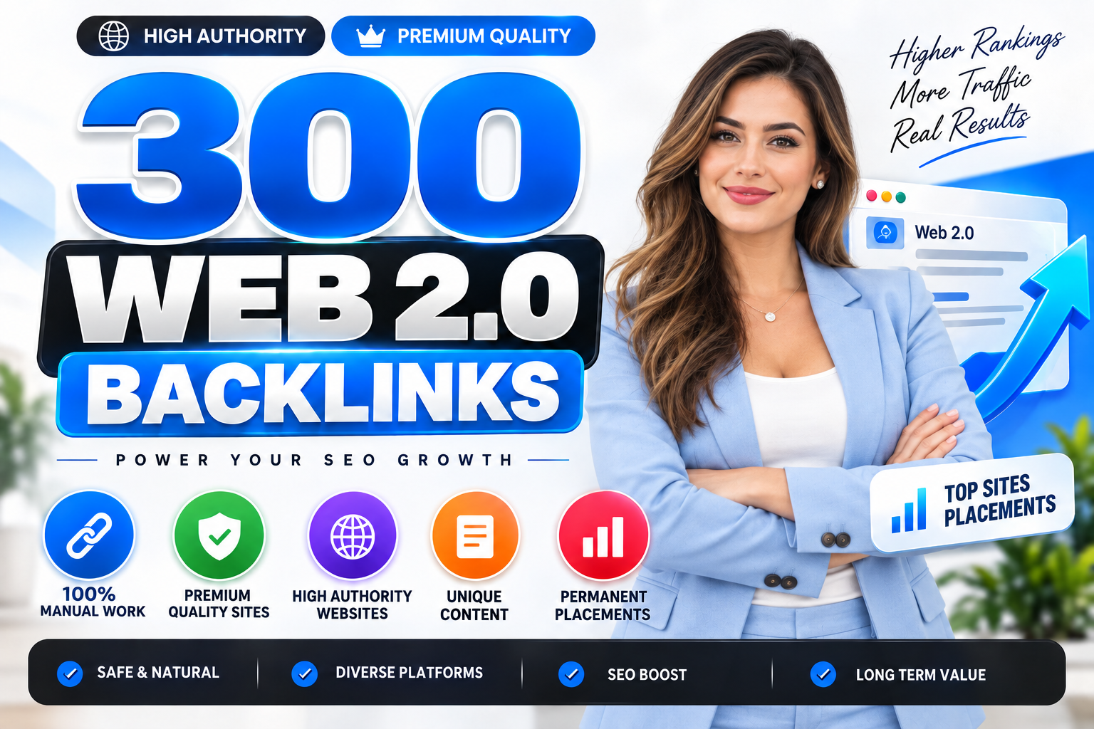 300 Premium Web 2.0 Backlinks with Manual Posts &...