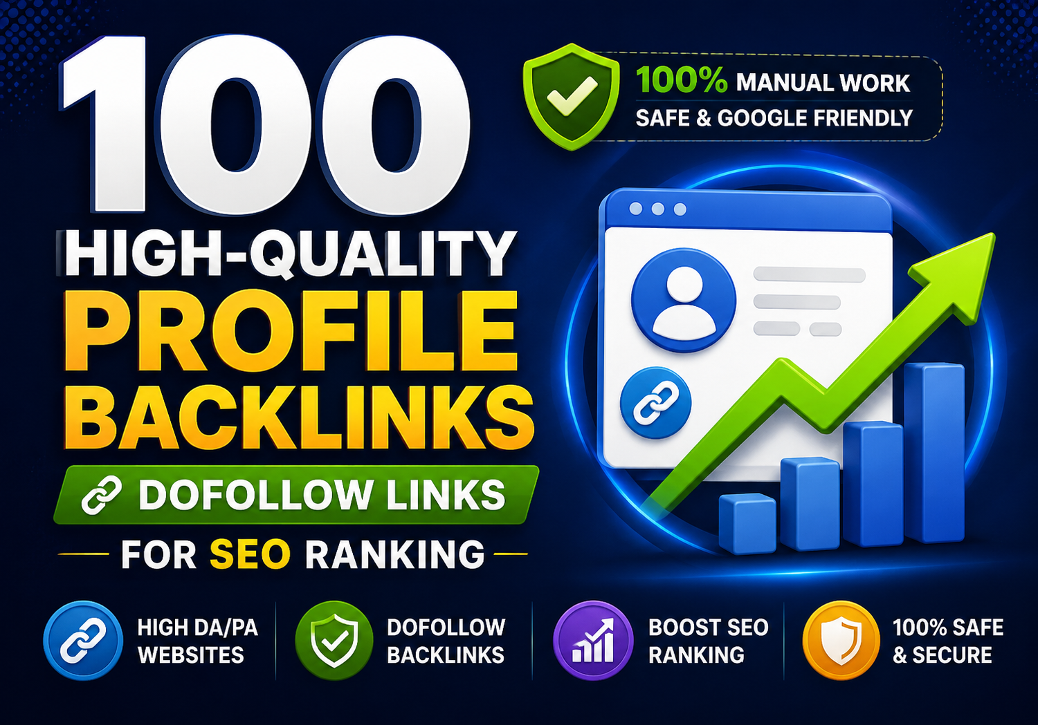 100 High-Quality Profile Backlinks DoFollow Links for...