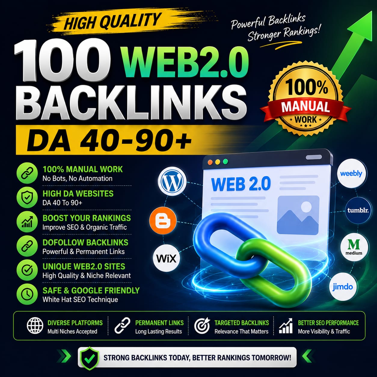 I will build 100 manual Web 2.0 backlinks with DA 40-...