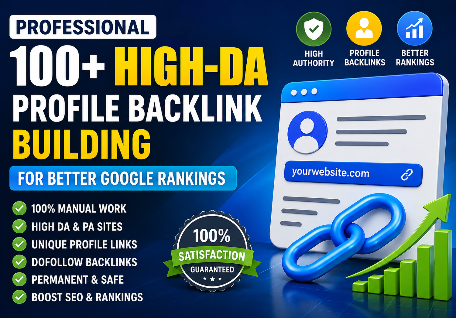Professional 100 High-DA Profile Backlink for Better ...