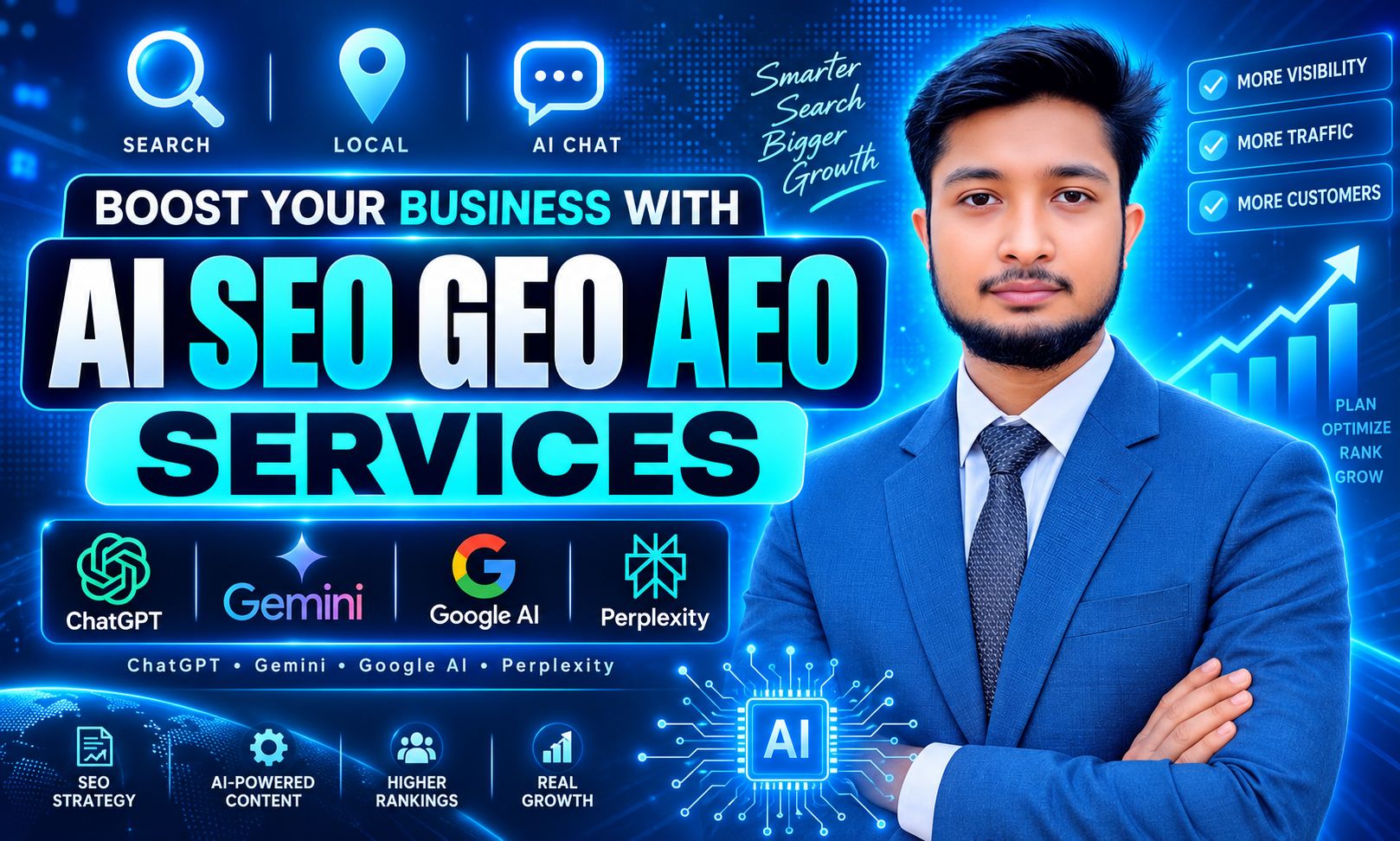 I Will Boost Your Website with AI SEO, GEO & AEO