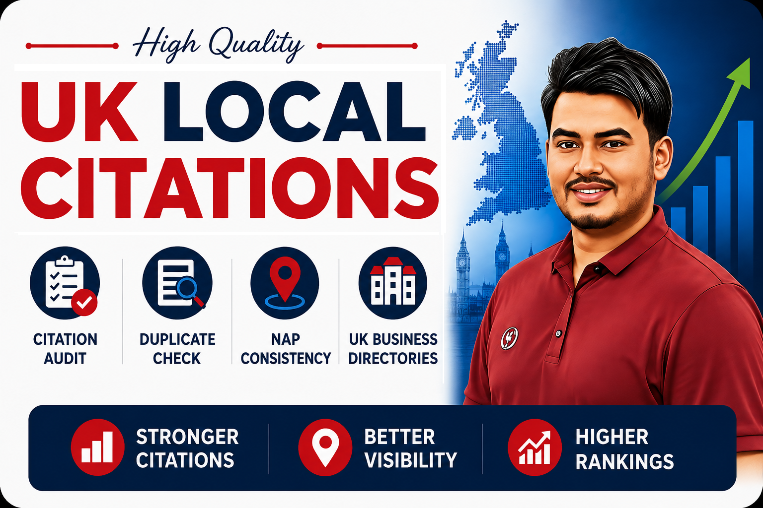 60 UK Local Citations with Audit and Duplicate Check ...
