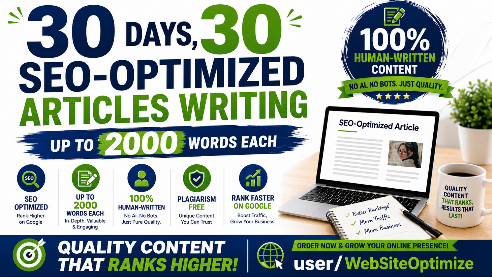 30 SEO-Optimized Articles Writing in 30 Days, Up to ...