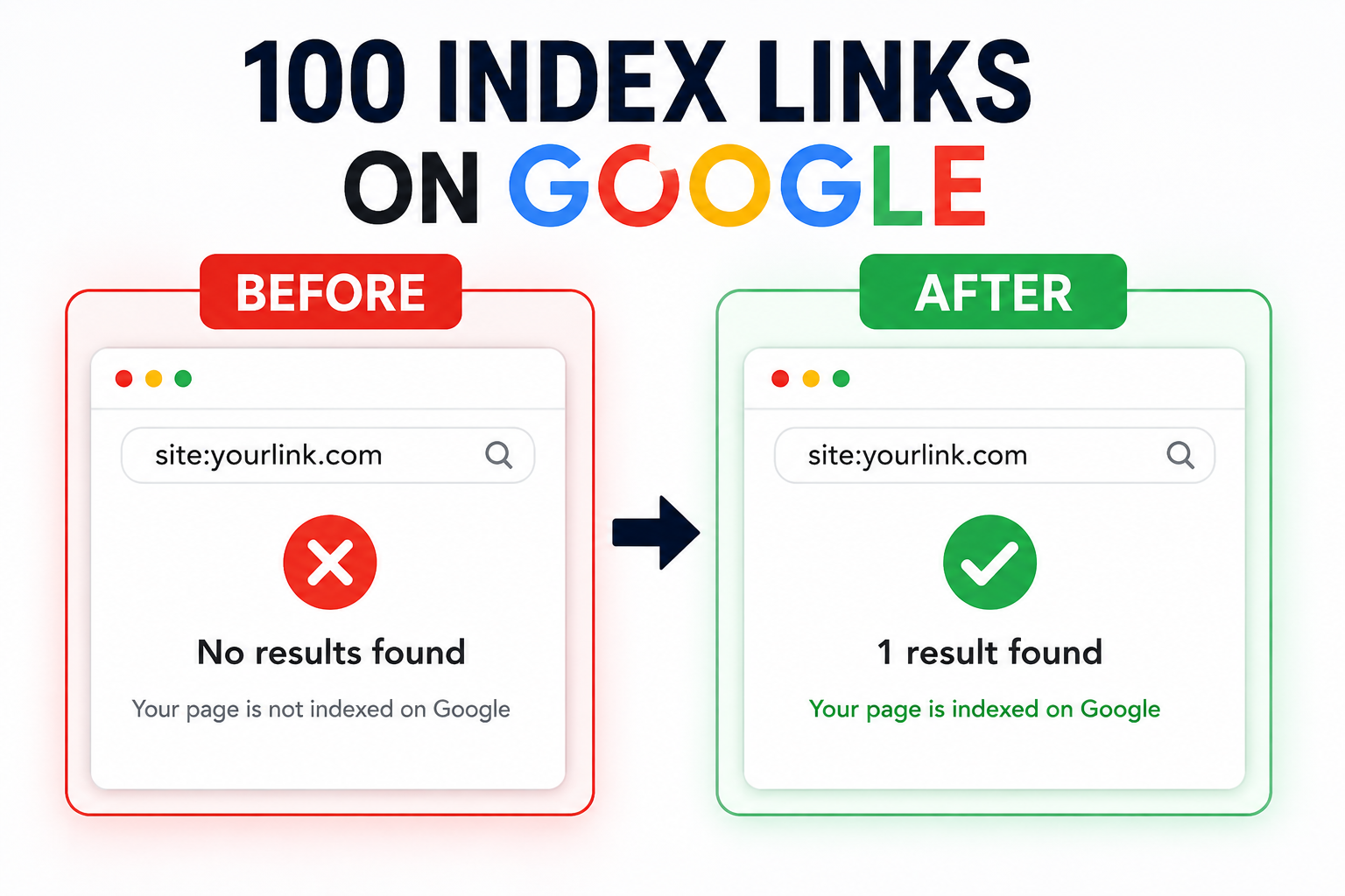 100 Index Links on Google, Fast Backlink Indexing Se...
