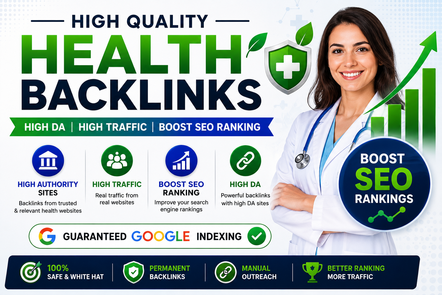 I will provide high quality backlinks for health arti...