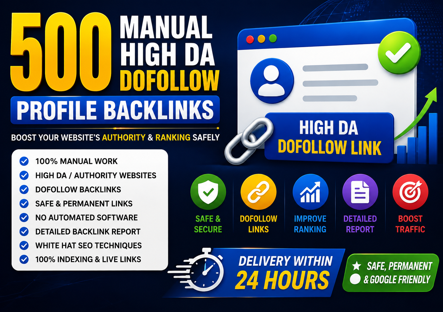 I will create 100 High DA Dofollow Profile Backlinks ...