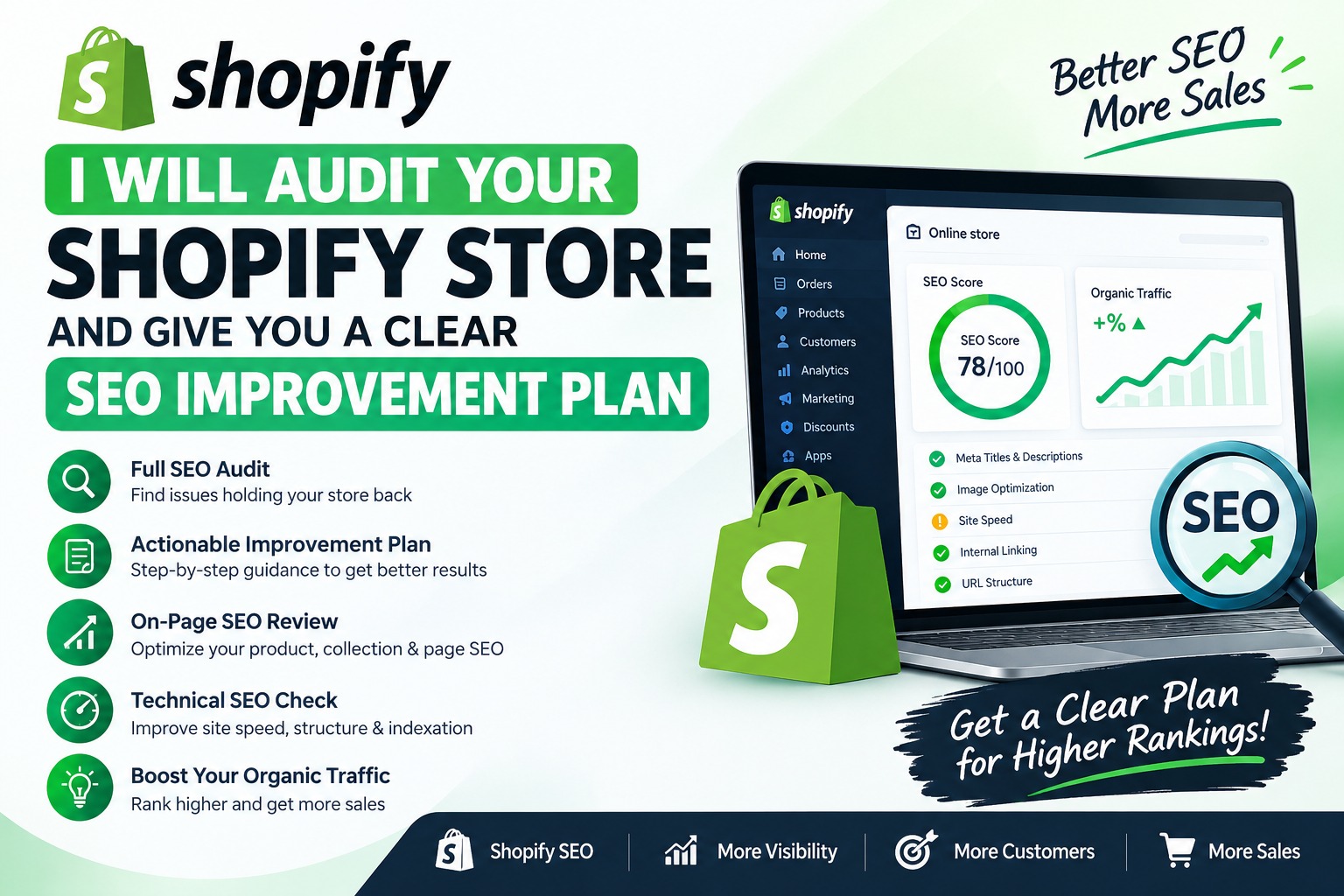 I will audit your Shopify store and give you a clear ...
