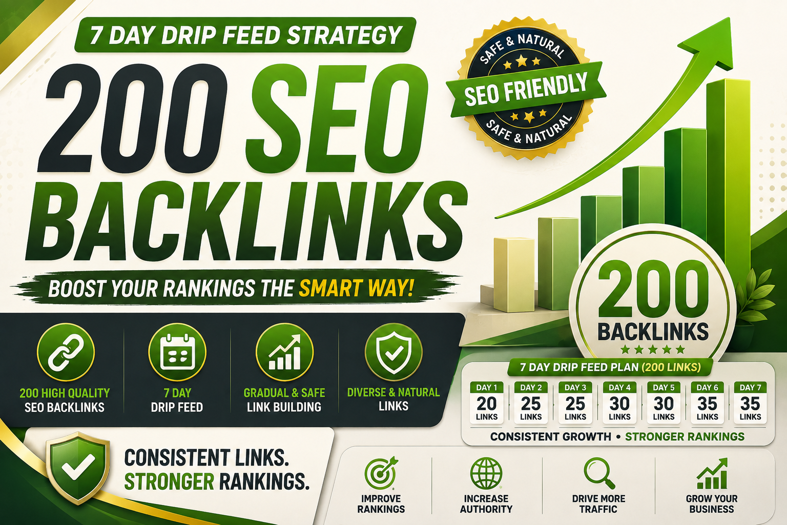 I will build 200 SEO backlinks with a 7 day drip feed...
