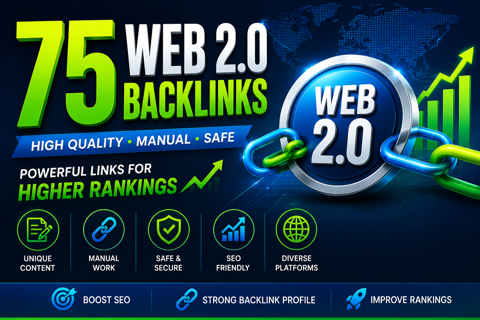I Will Build 75 High Quality Web 2.0 Backlinks with U...