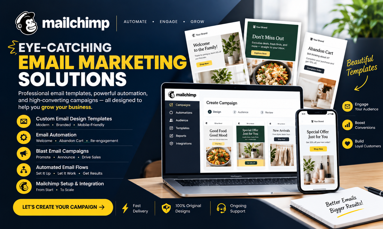 design email template flow email campaigns marketing ...