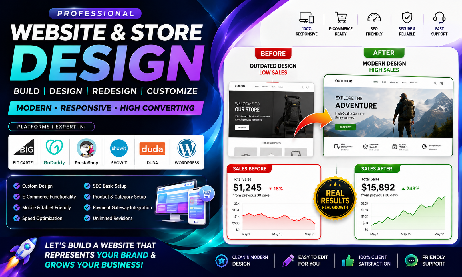 I will create big cartel godaddy prestashop showit du...