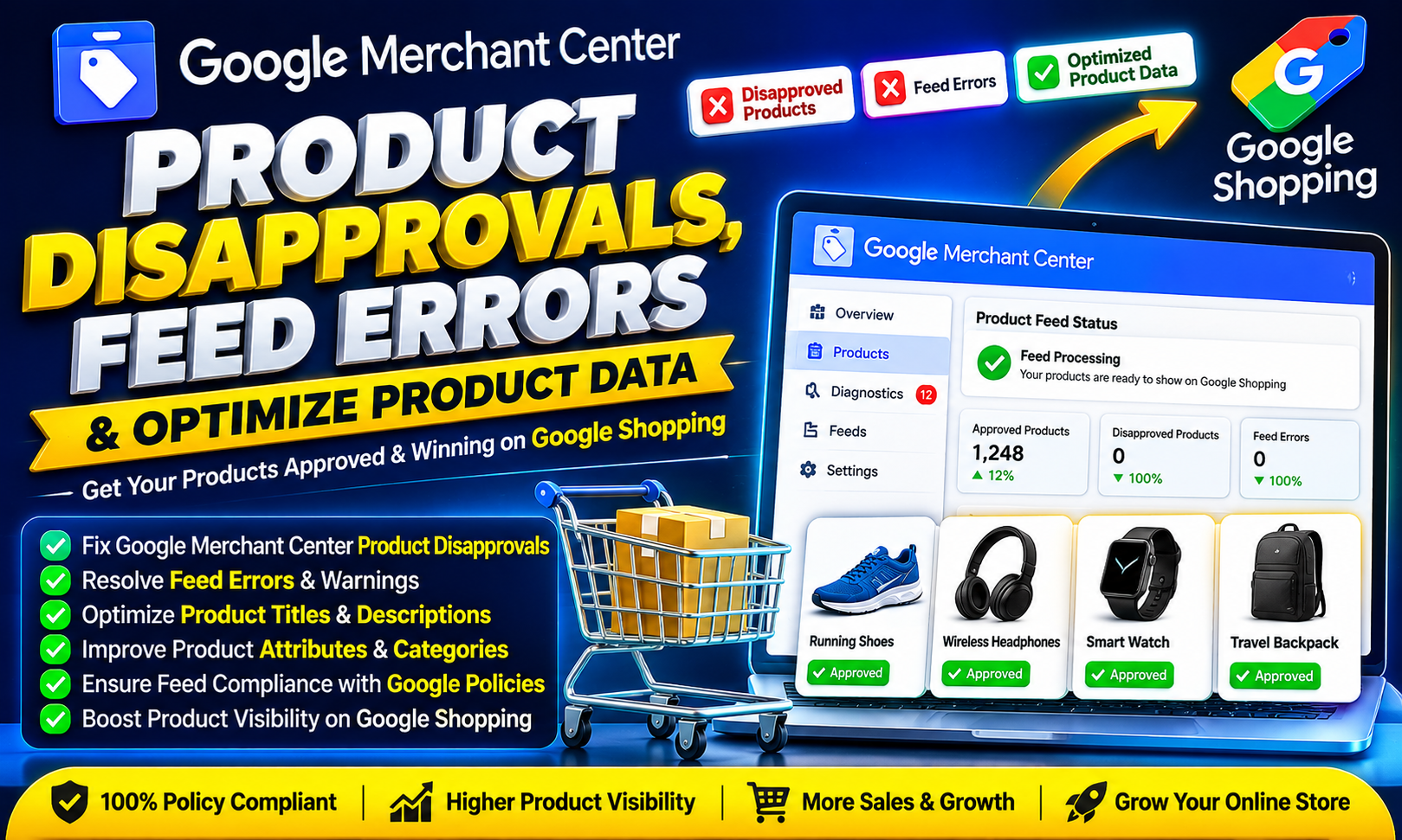 ix Google Merchant Center product disapprovals, feed...
