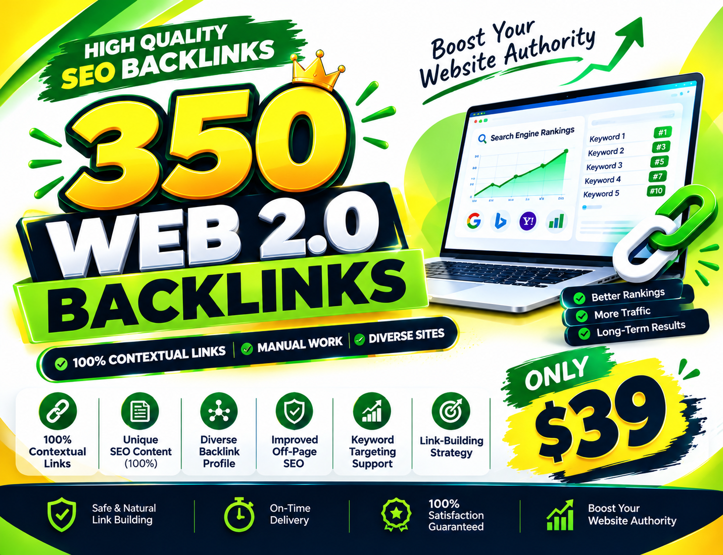 I will create 350 powerful Web 2.0 backlinks with con...