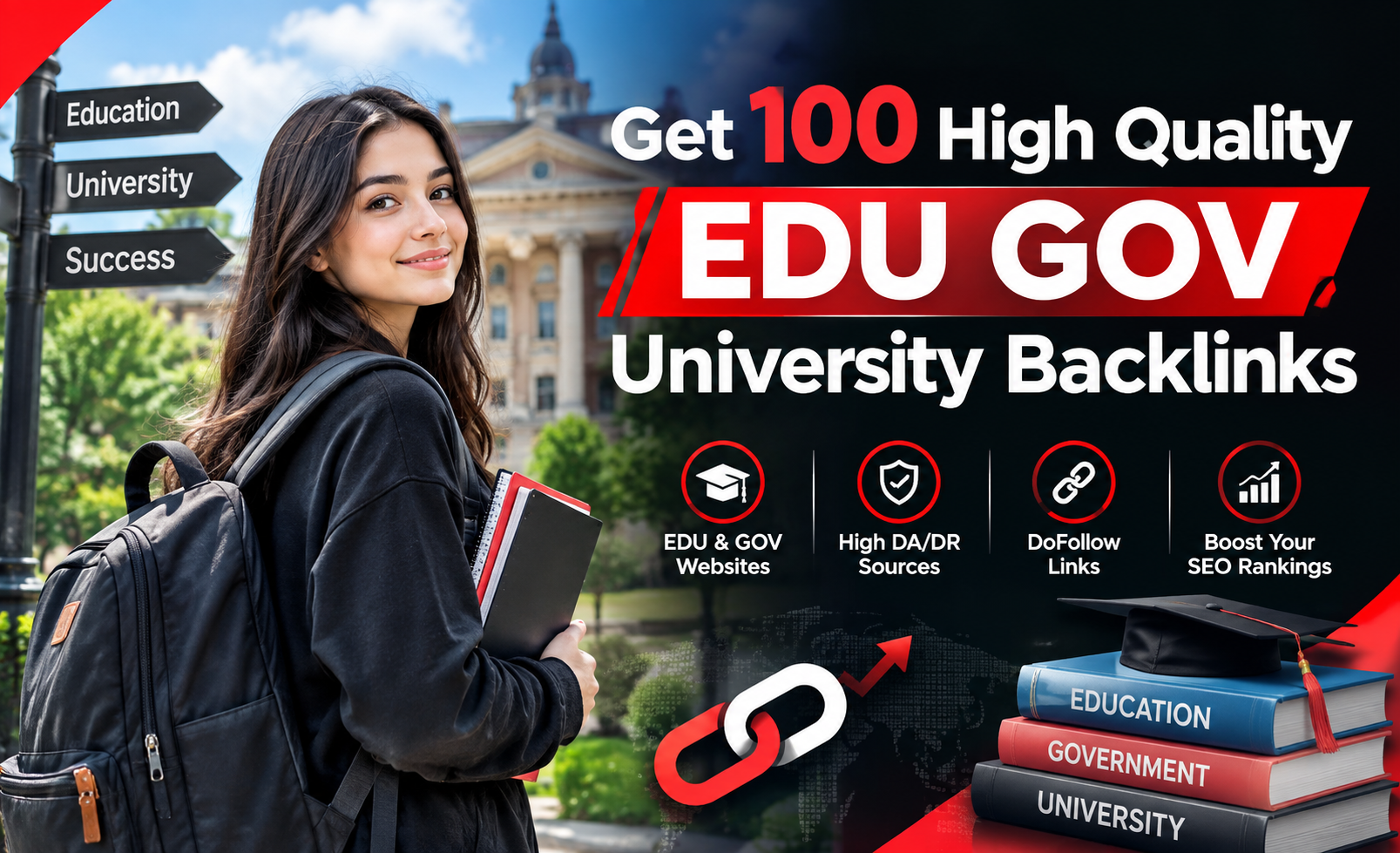 Get 100 High Quality EDU GOV University Backlinks
