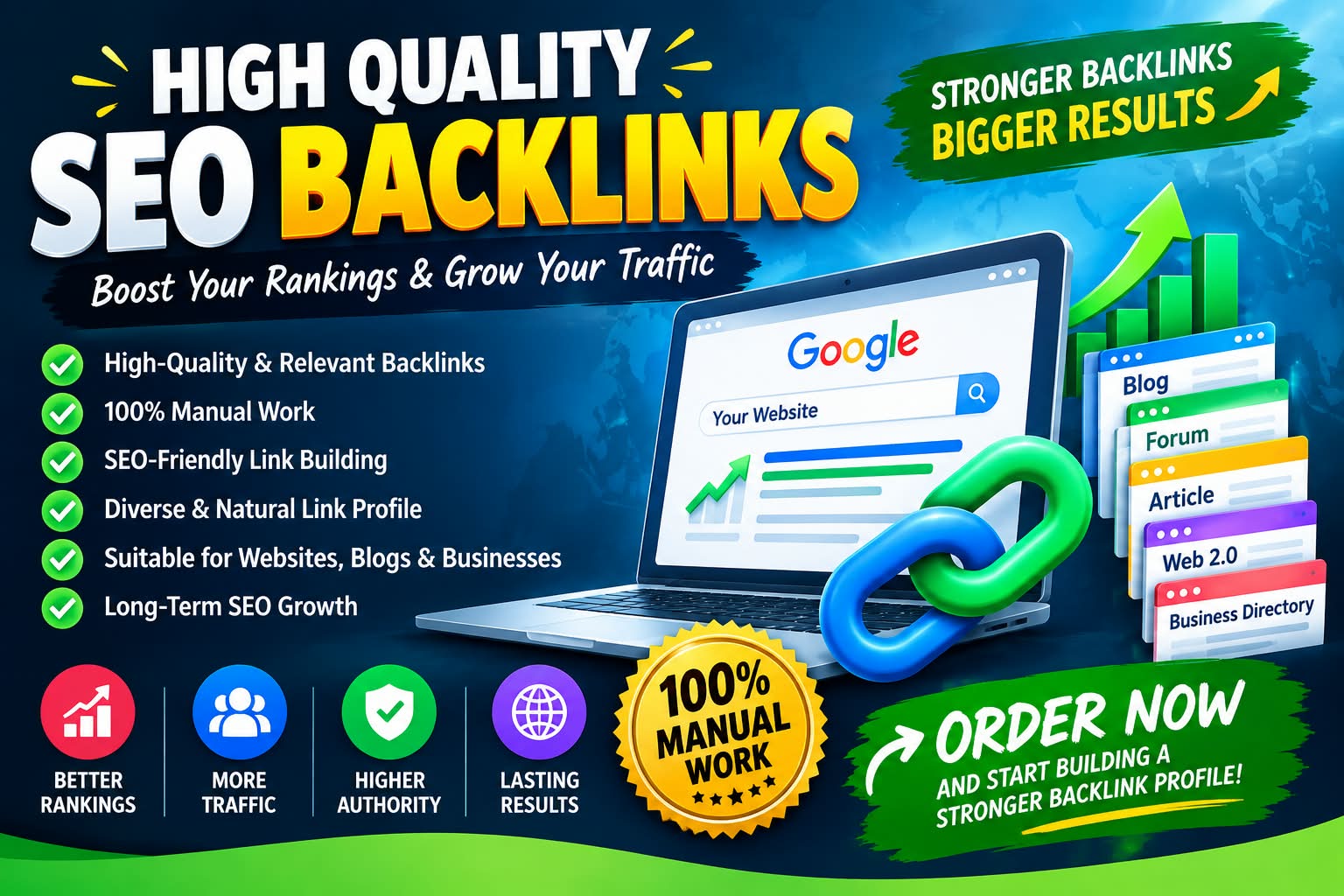 Boost your seo with 1500 seo backlinks