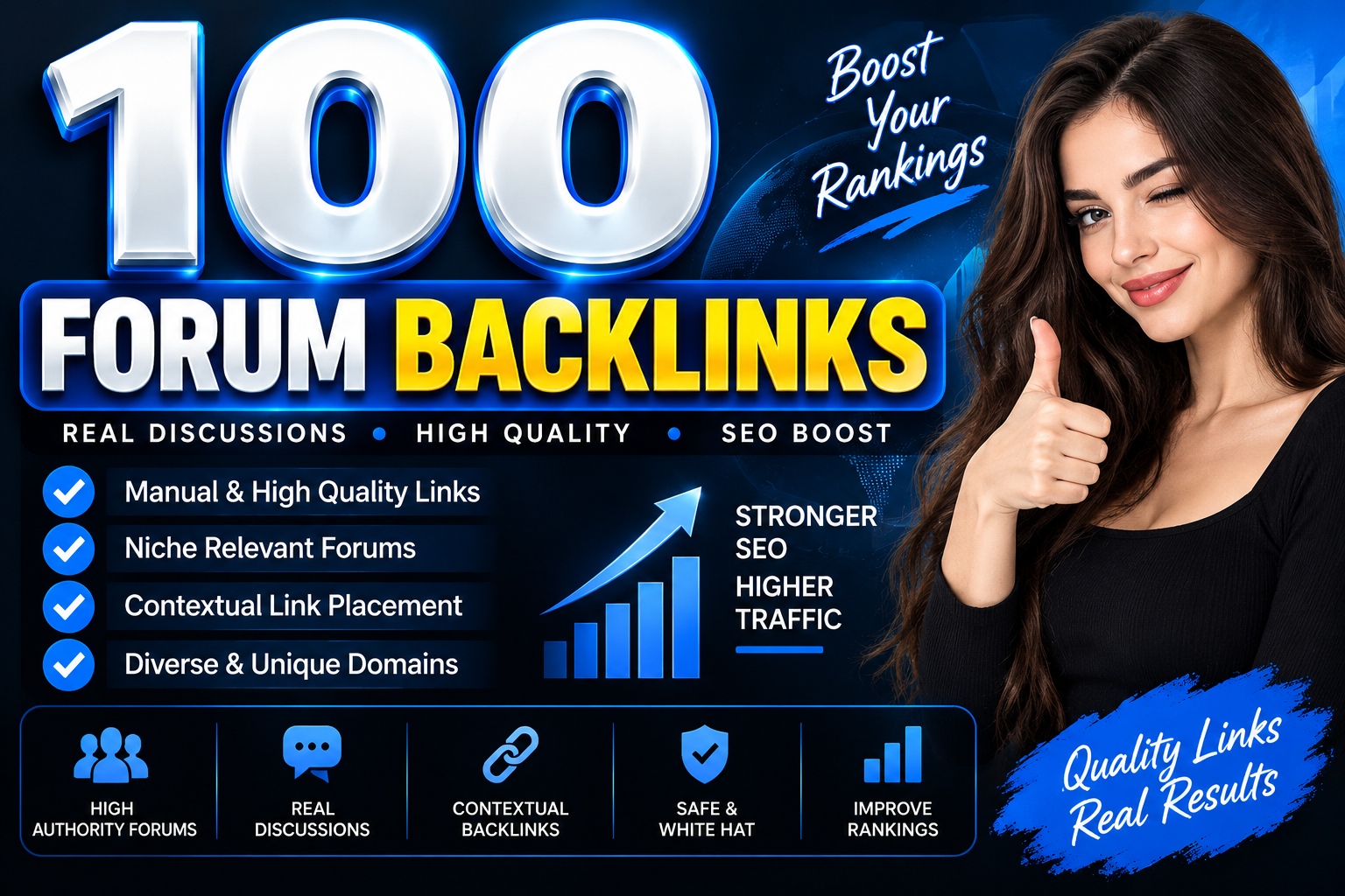 Get 100 High Quality Forum Backlinks on High DA/DR Fo...