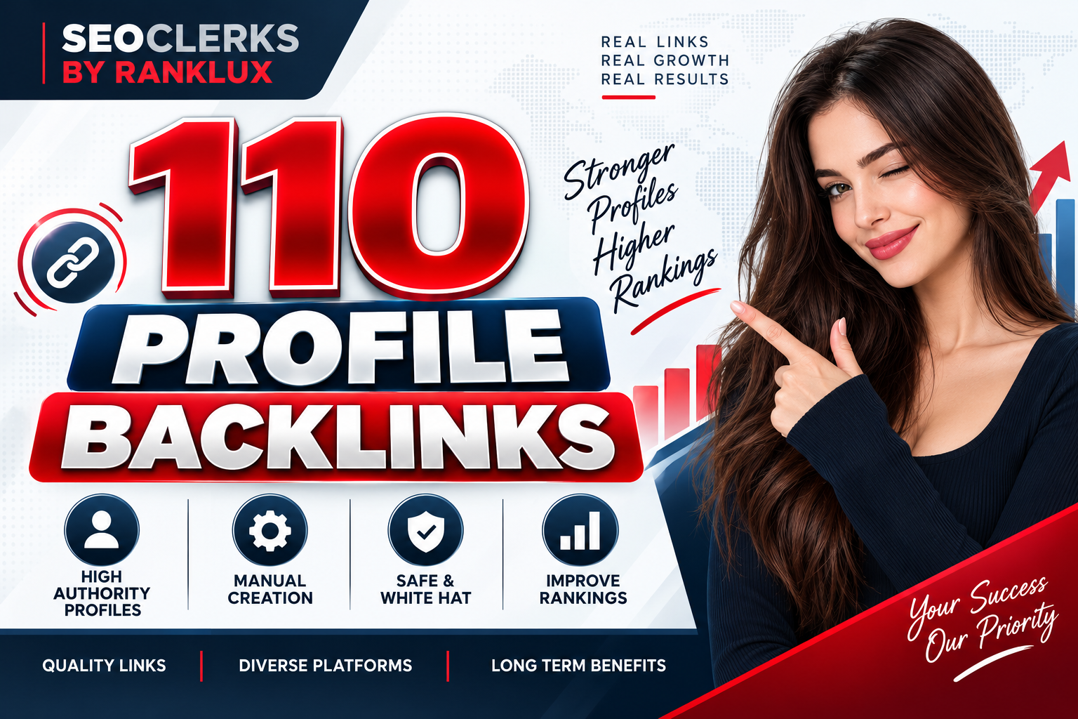 Get 110 High Quality Manually Profile Backlinks on DA...