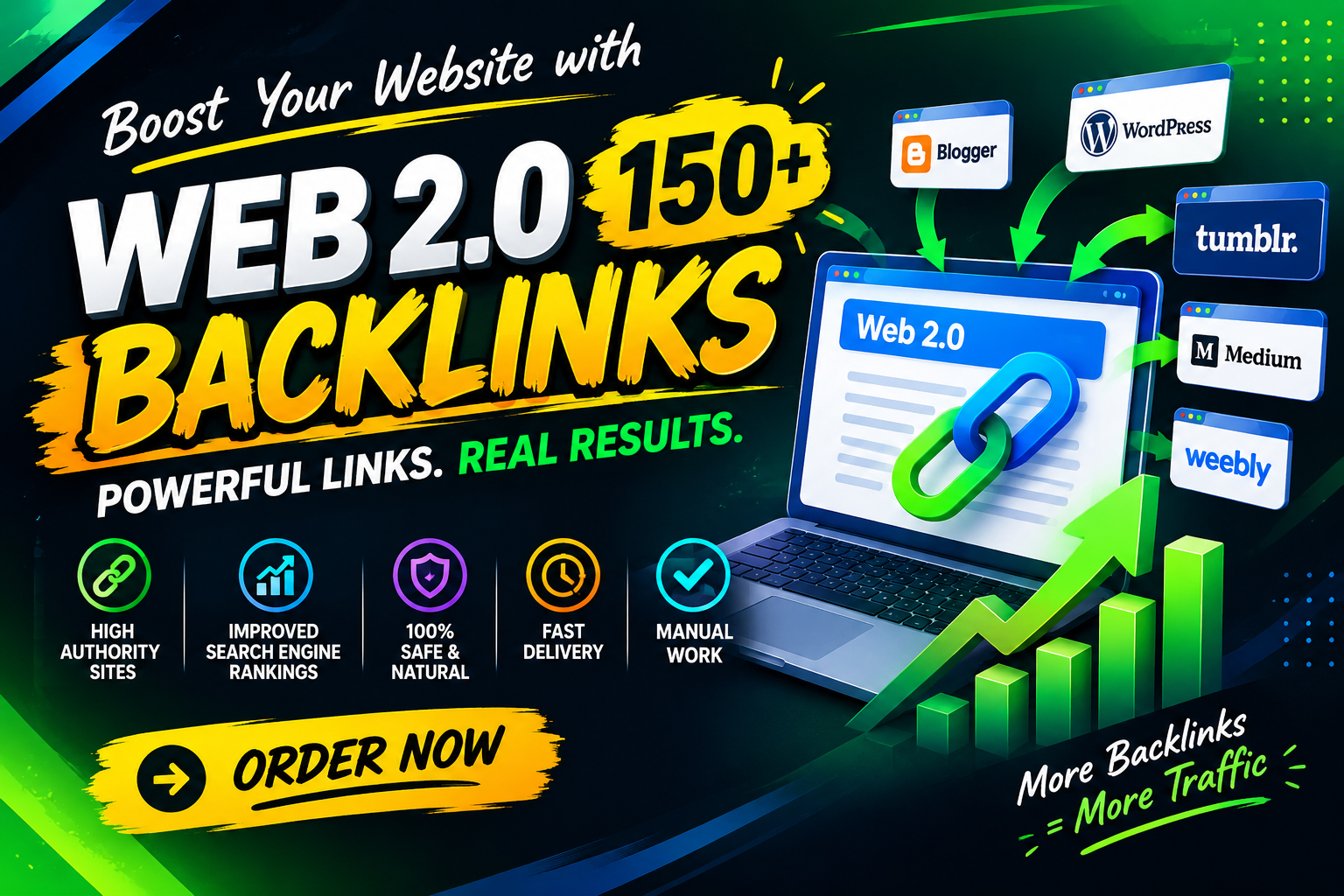 150+ High Quality Web 2.0 Backlinks for Powerful SEO ...
