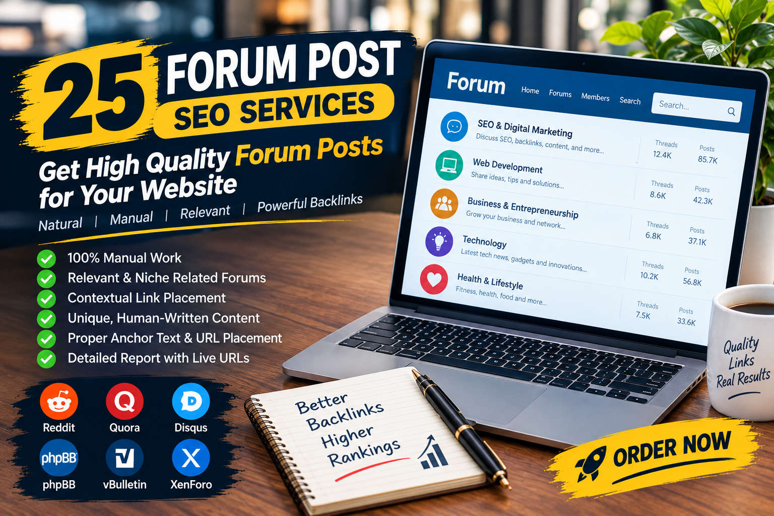 25 High-Quality Manual Forum Posts Relevant & Con...