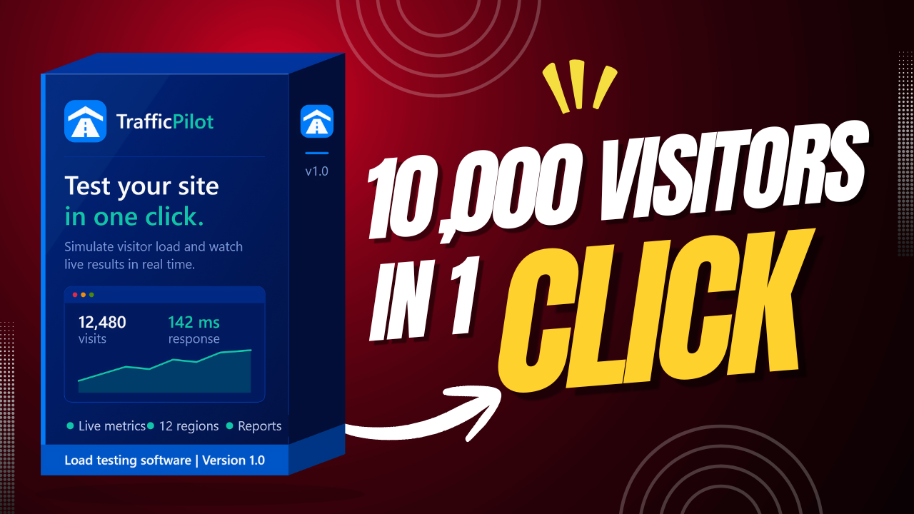 TrafficPilot Simulate 10,000 Visitors in One Click