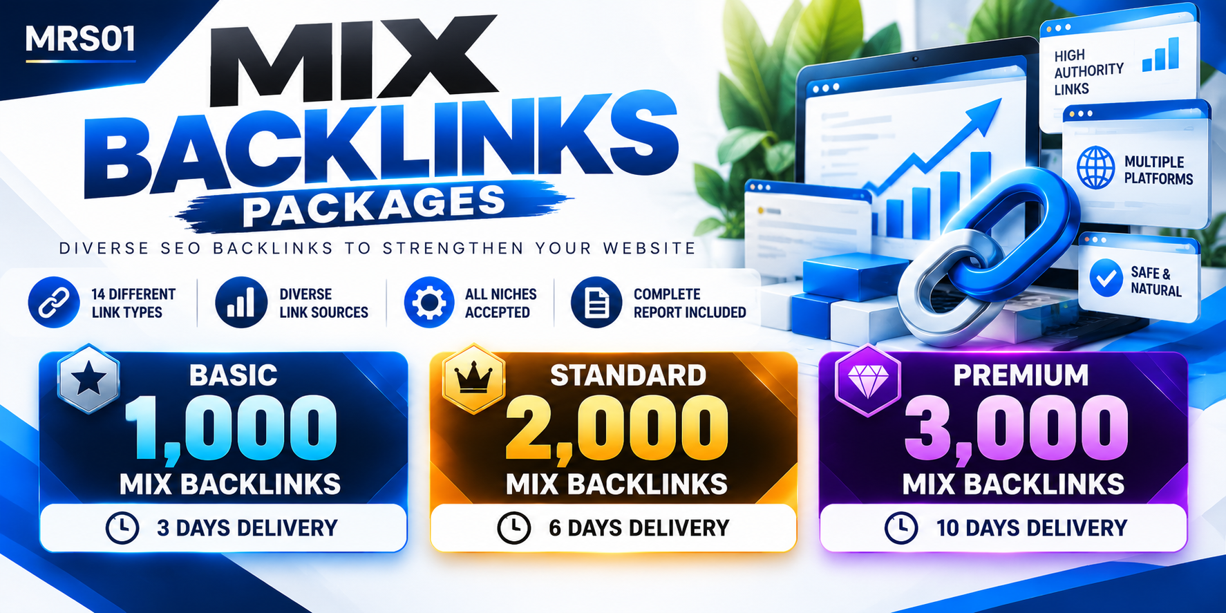 Mixed SEO Backlinks Diverse Link Building Package for...