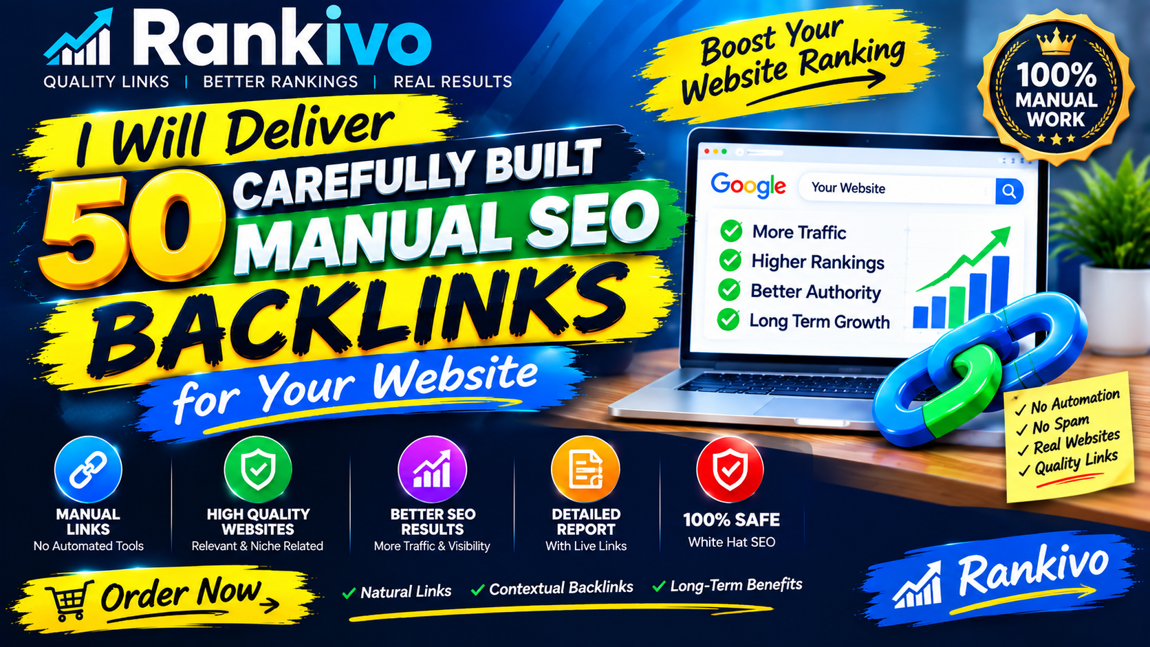 I Will Deliver 50 Carefully Build Manual SEO Backlink...