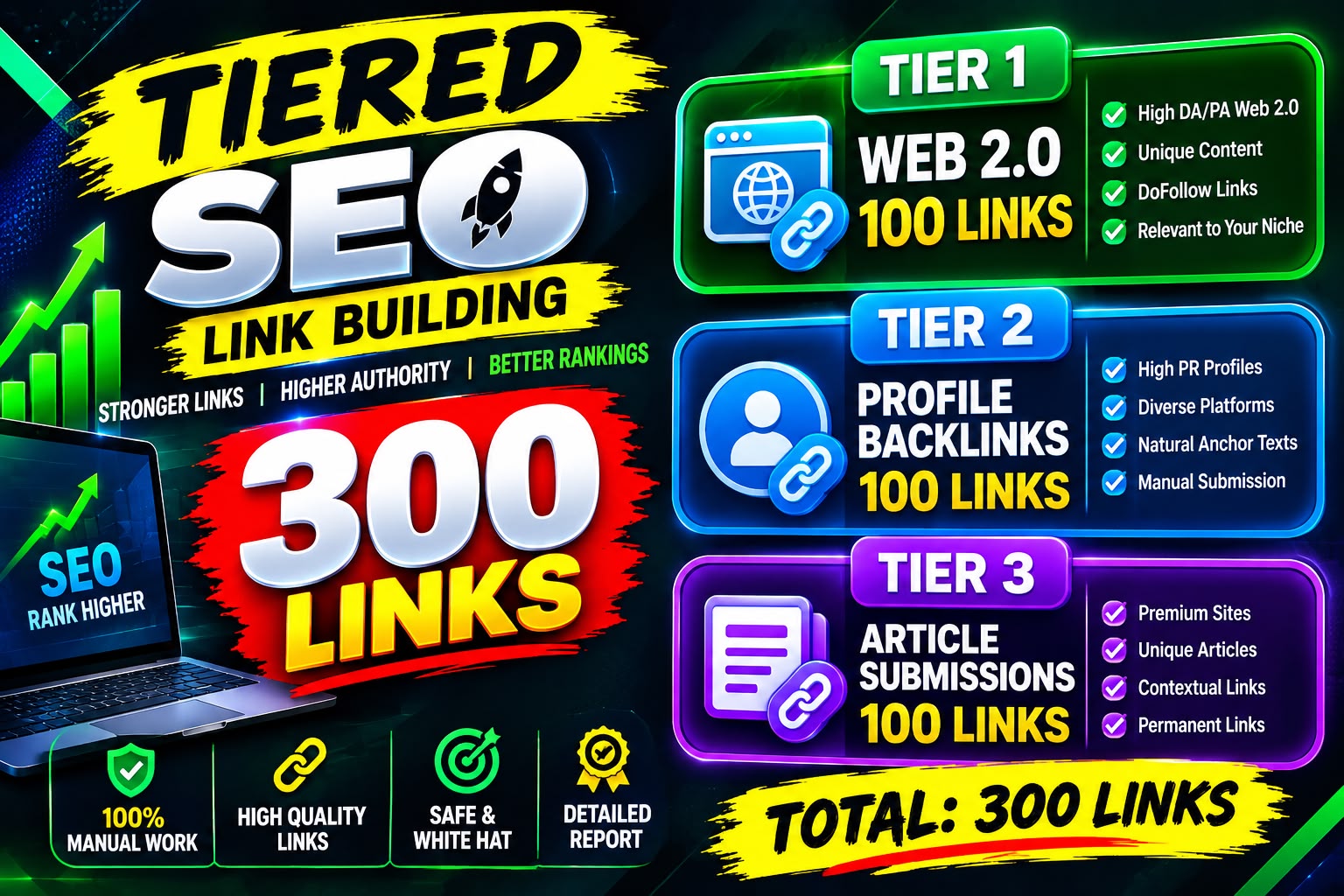 300 Tiered SEO Backlinks Tier 1 Web 2.0 Tier 2 Profil...