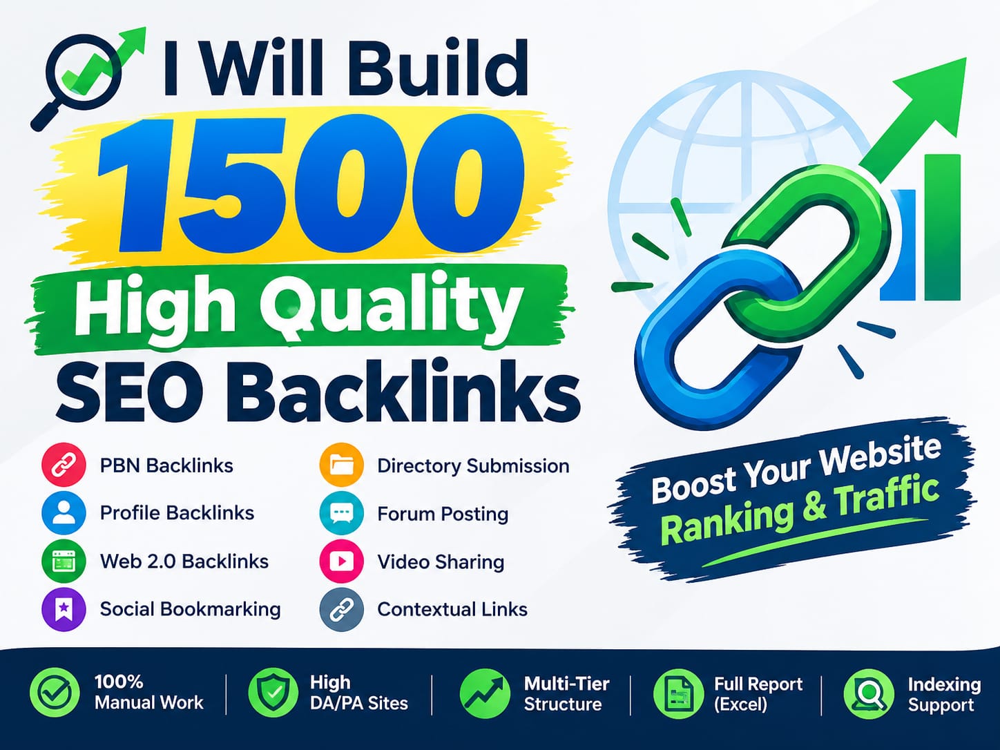 I Will Build 1500 High Quality SEO Backlinks