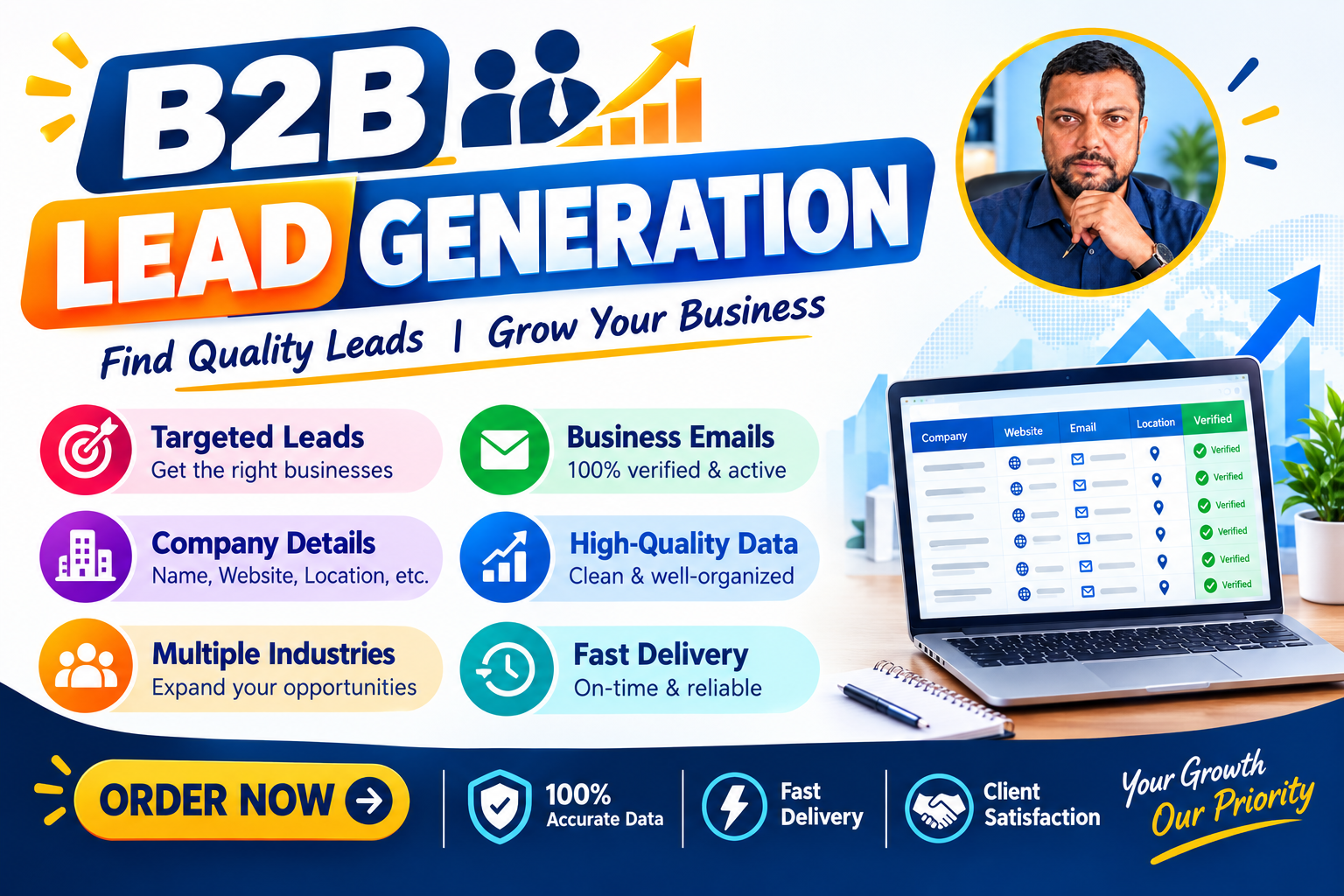 I will do B2B lead generation and build a targeted bu...
