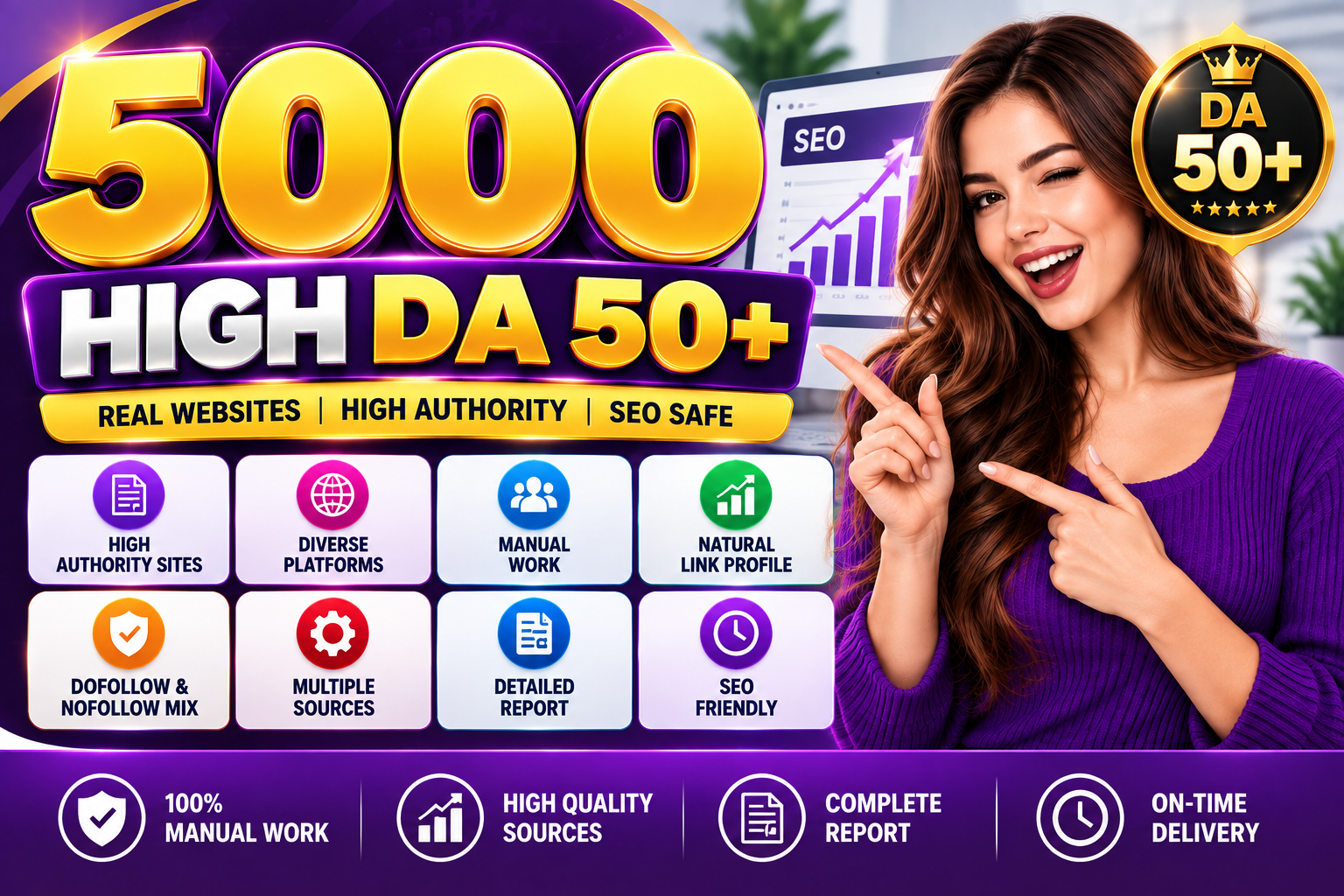 Build Permanent and Powerful 5000 DA50+ High Quality ...