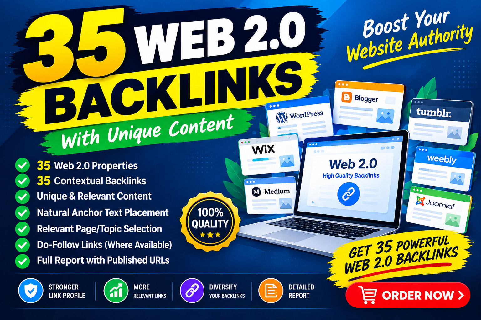I Will Build 35 High Quality Web 2.0 Backlinks With U...