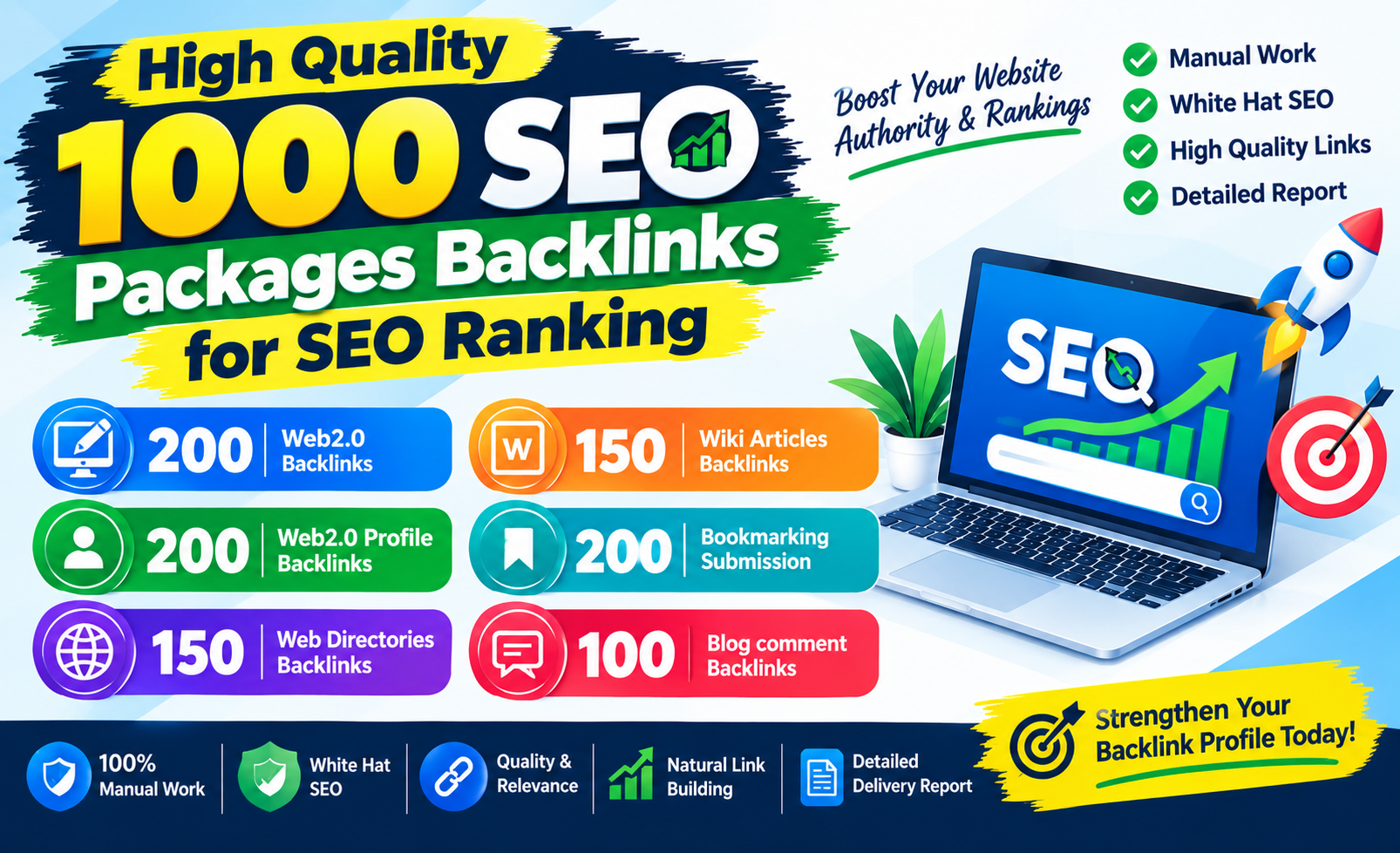 High Quality 1000 SEO Package Backlinks for SEO Ranki...