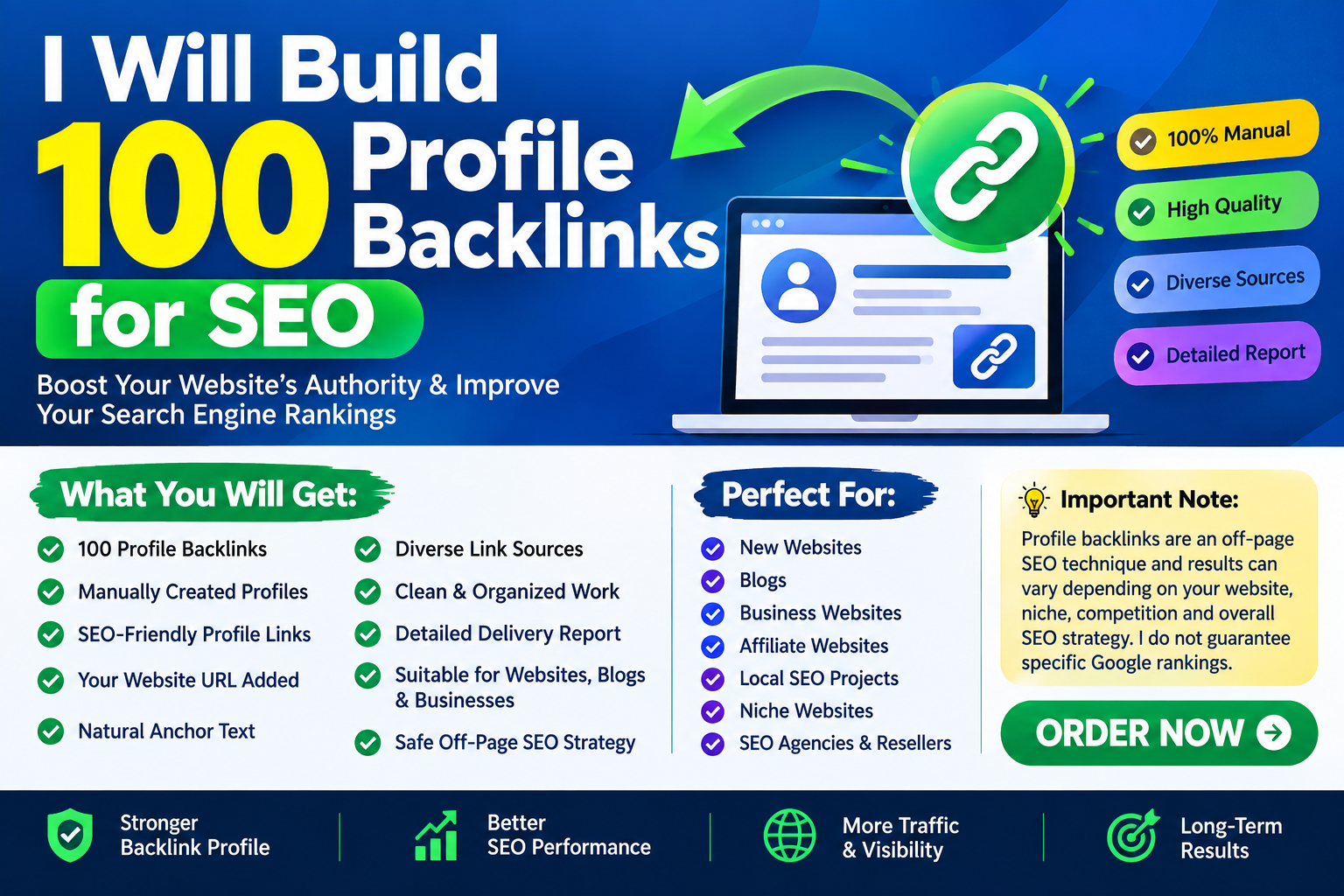 I Will Build 100 High Quality Profile Backlinks for S...