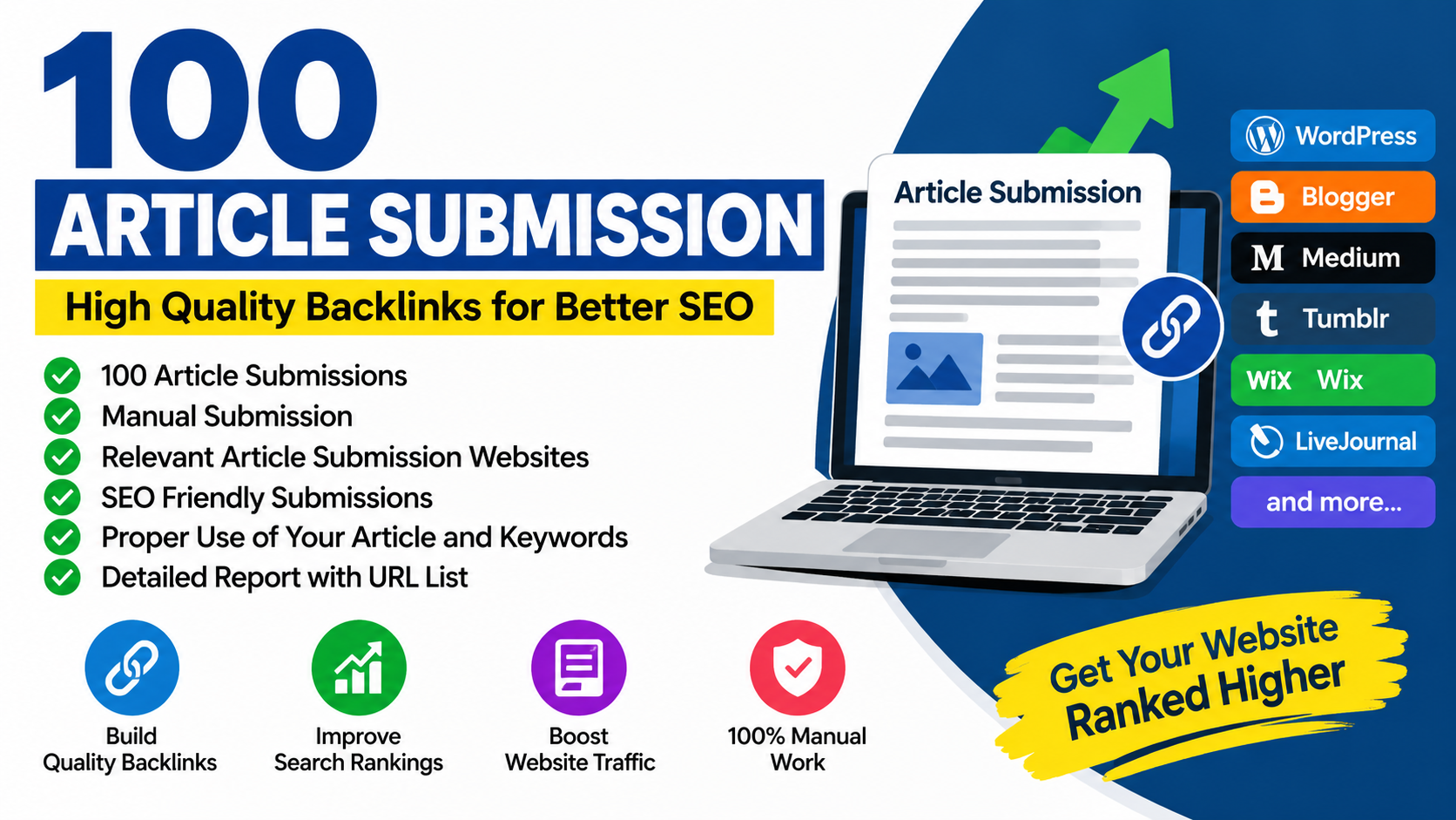 I will do 100 high quality article submissions for SE...