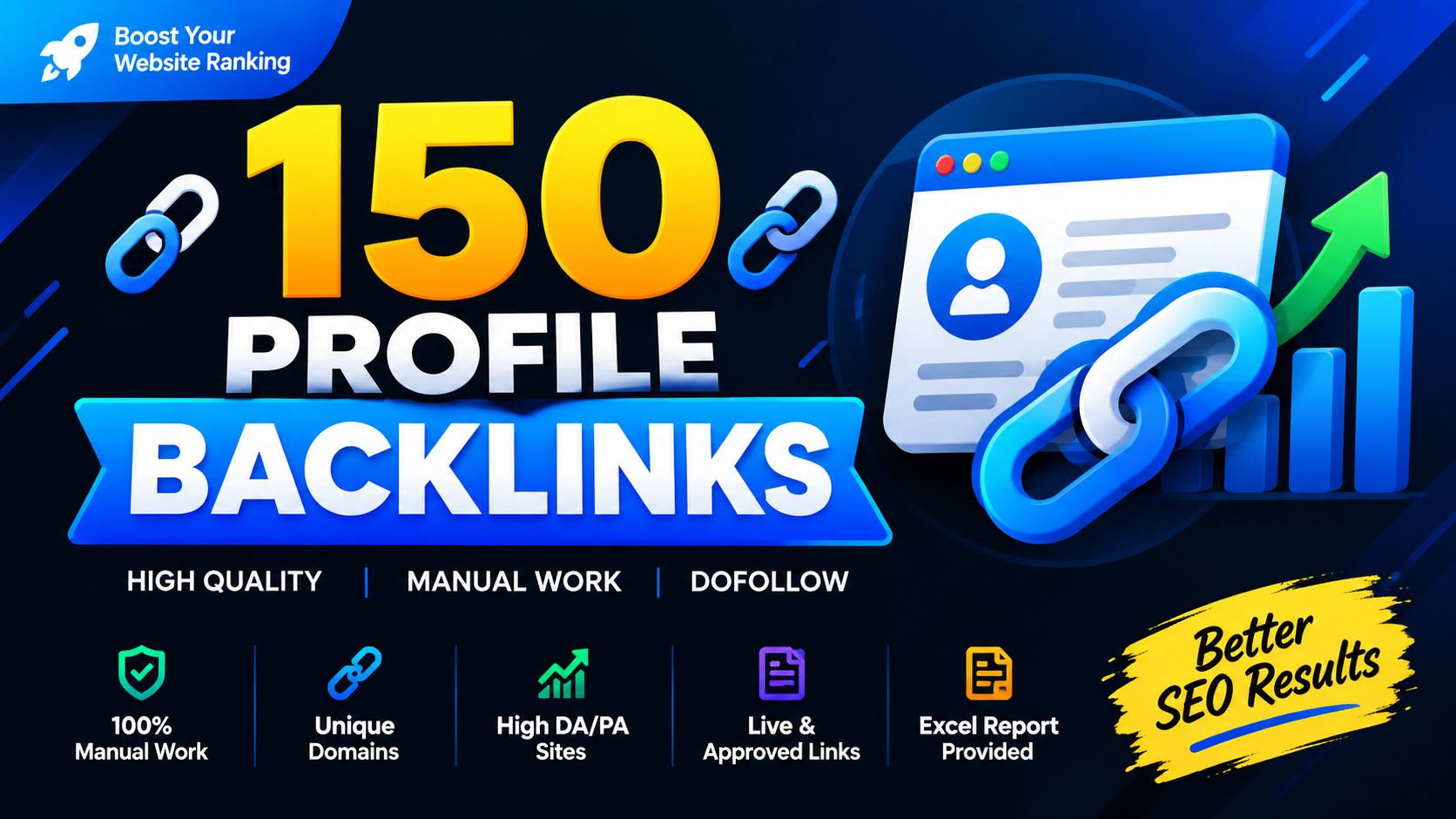 150 Profile Backlinks High Quality SEO Links