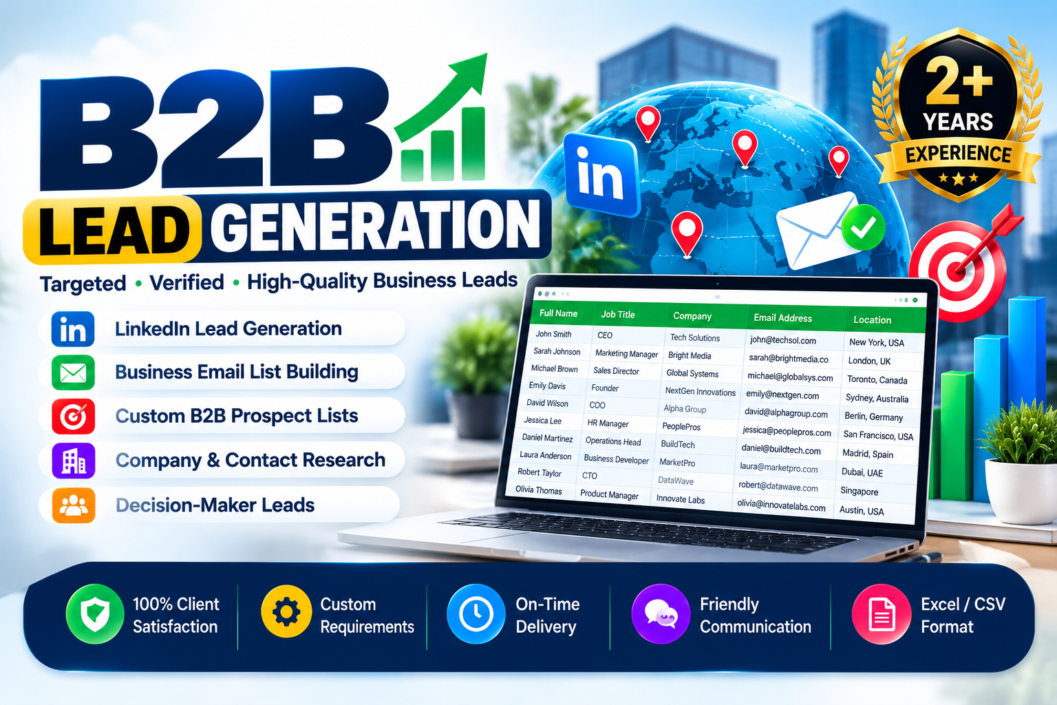 I Will Provide Targeted B2B Lead Generation and Busin...