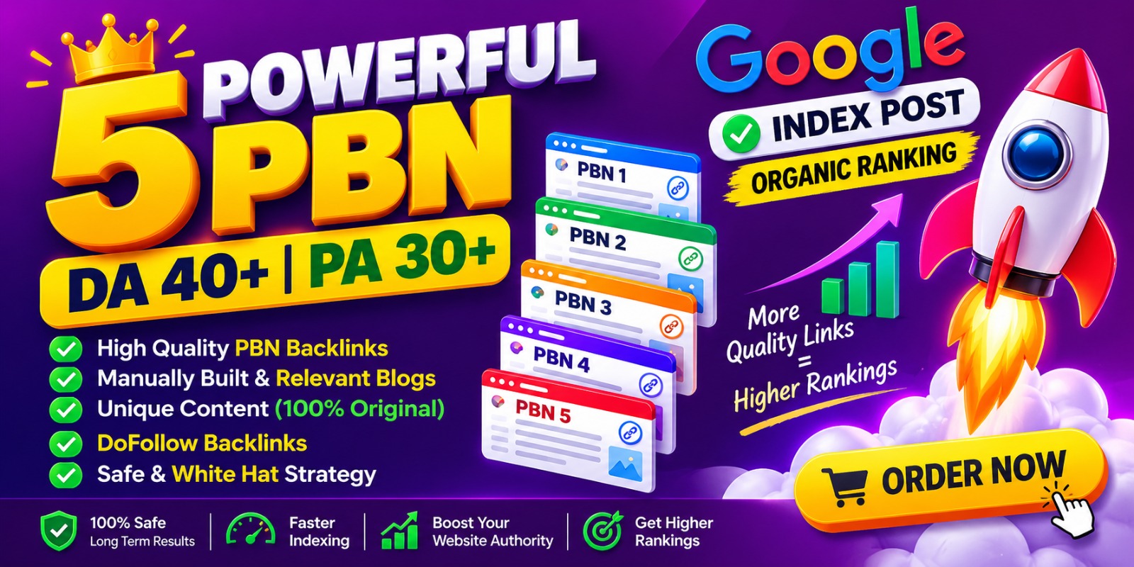 5 Powerful & Permanent DA40+ PA30+ PBN Backlinks ...