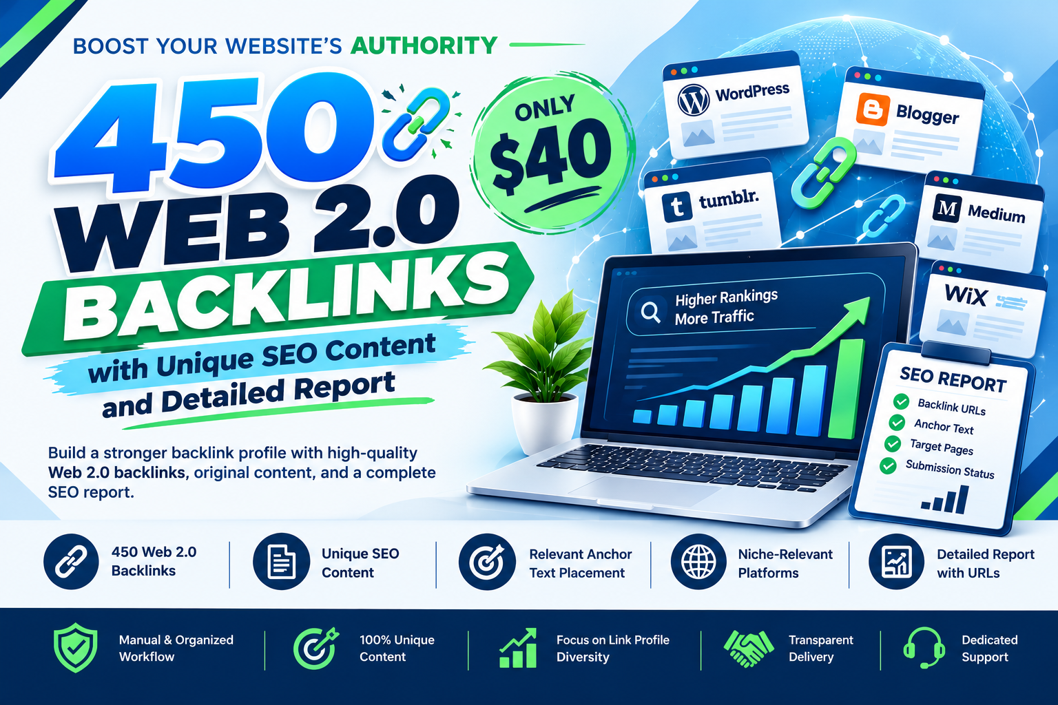 I will build Web 2.0 backlinks with original content ...