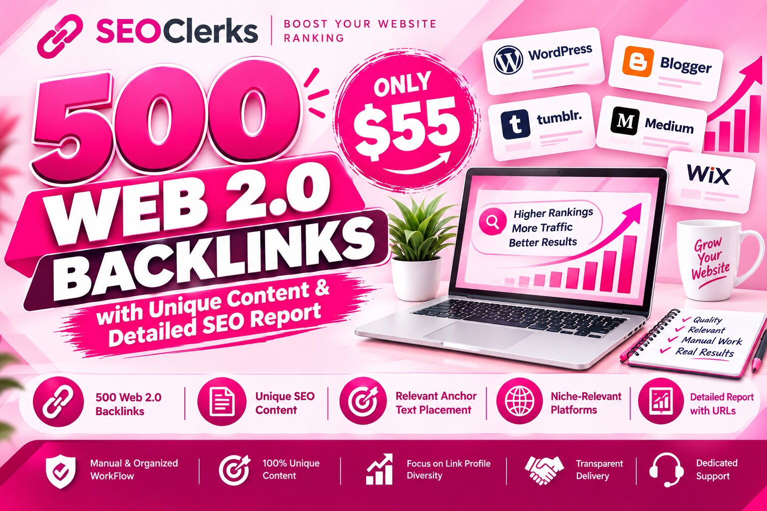 I Will Create 500 Web 2.0 Backlinks for Your Website ...