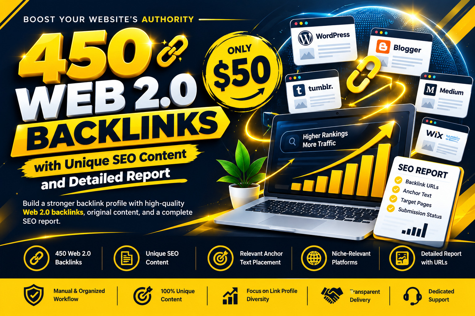 I Will Create 450 Web 2.0 Backlinks with Unique Conte...
