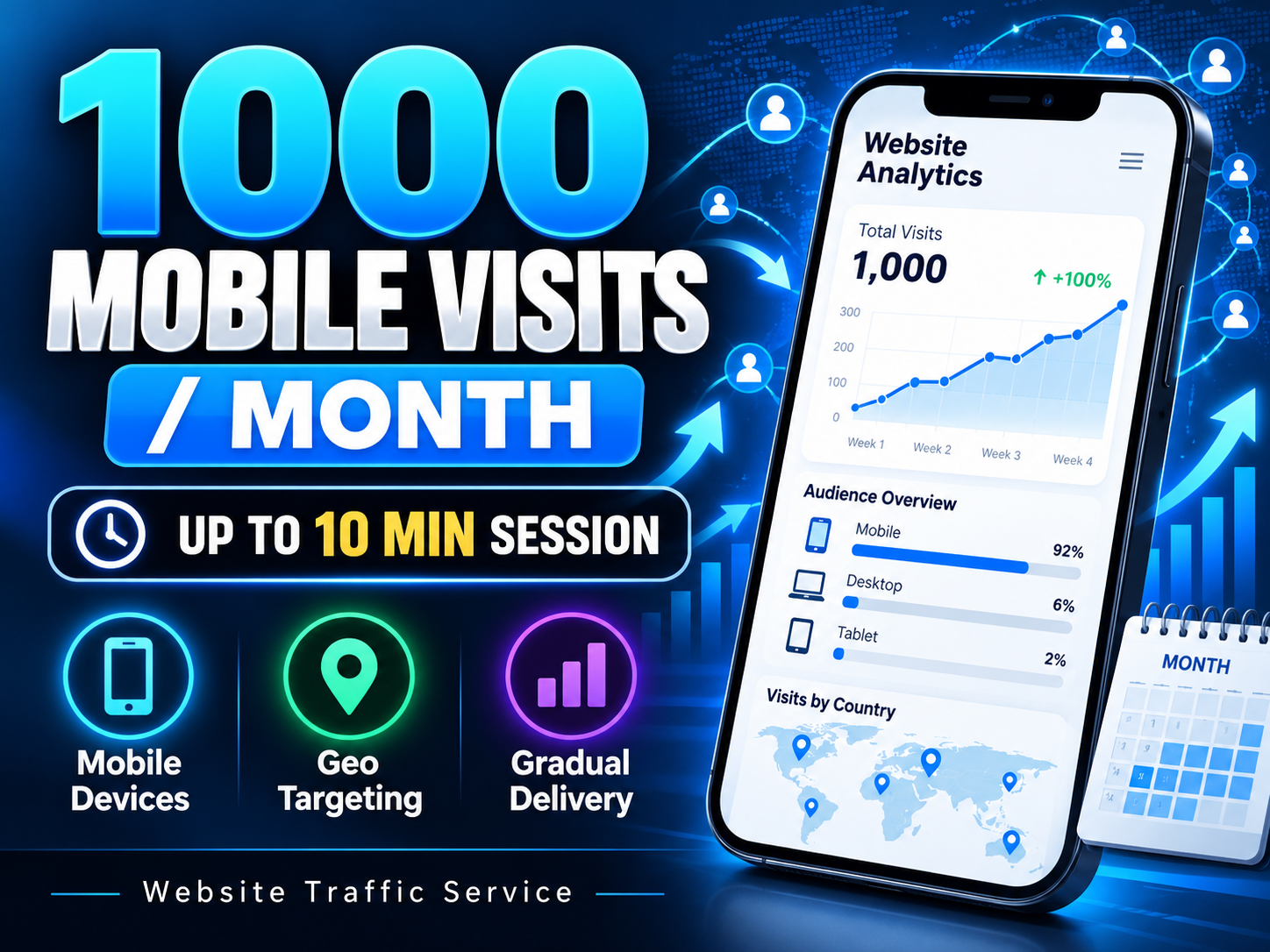 1000 Mobile Website Visits Over 30 Days - Up to 10 Mi...