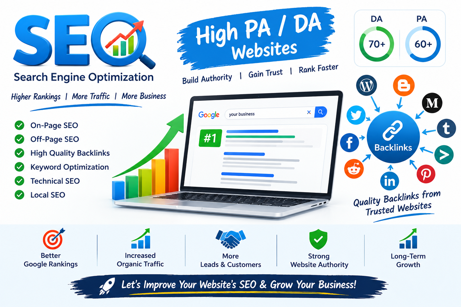 High PA/DA Backlink Building Services Improve Google ...